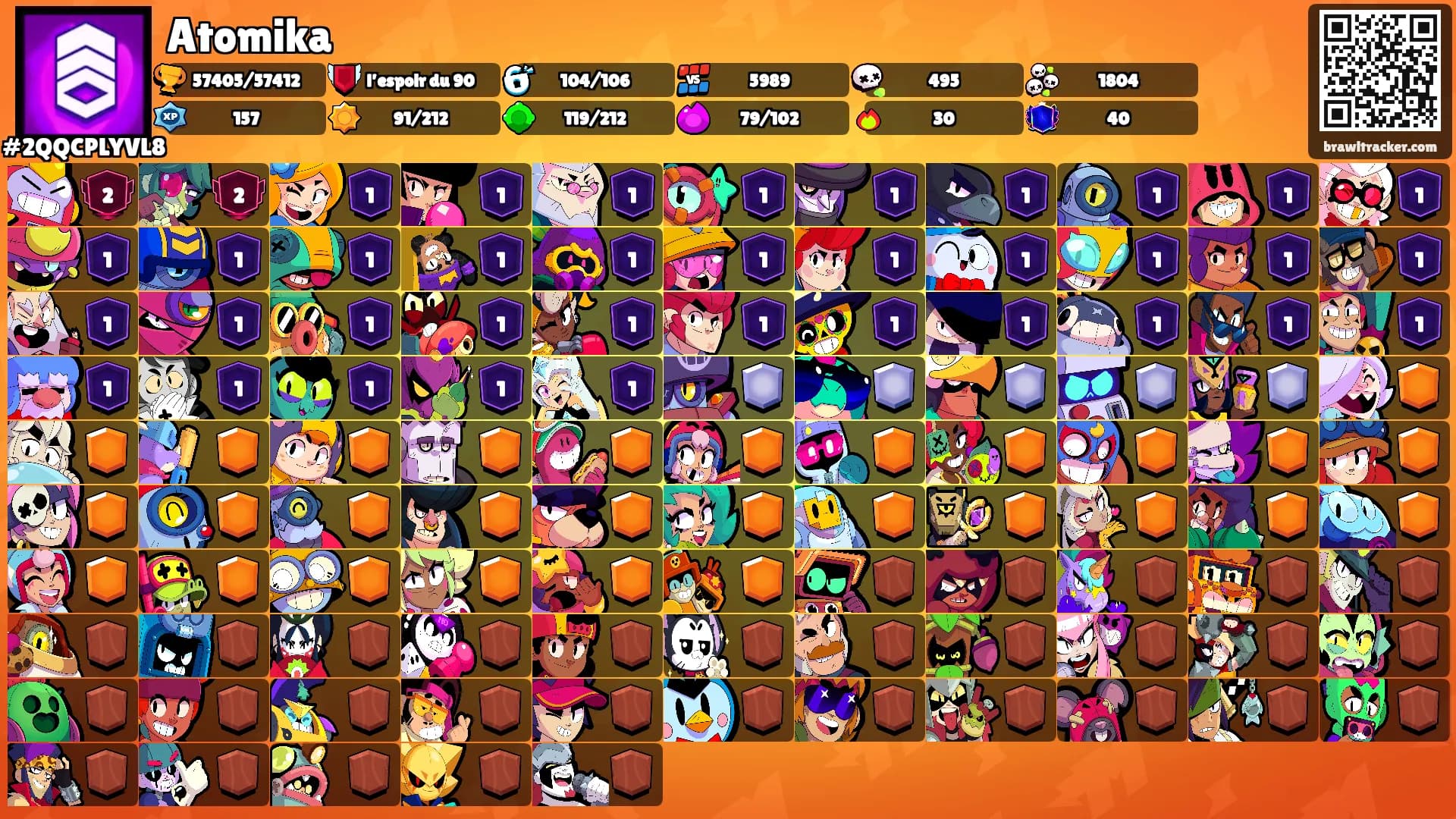 Atomika's Ranks