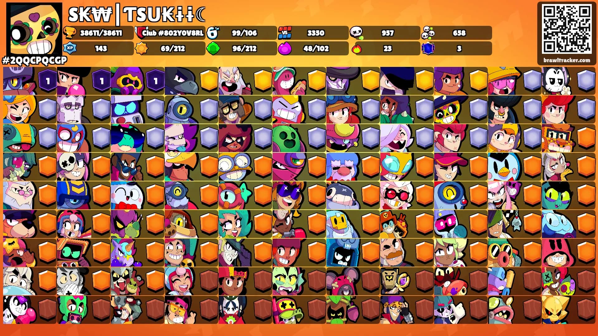 S₭₩┃ƬSᑌ₭ɨɨ☾'s Ranks