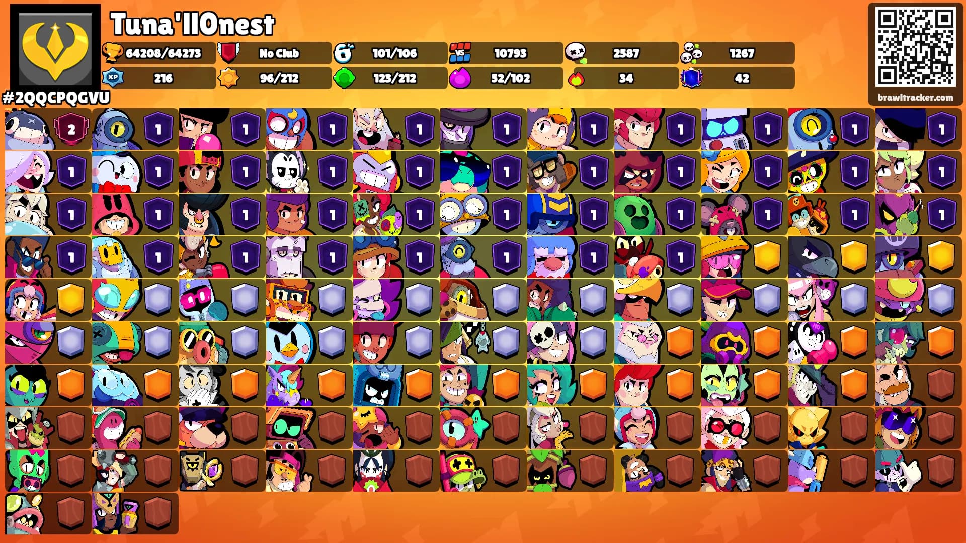 Tuna'll0nest's Ranks