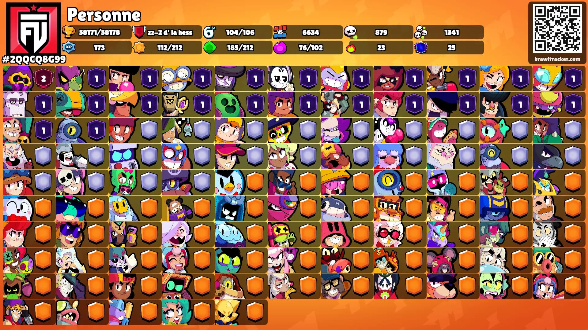 Personne's Ranks