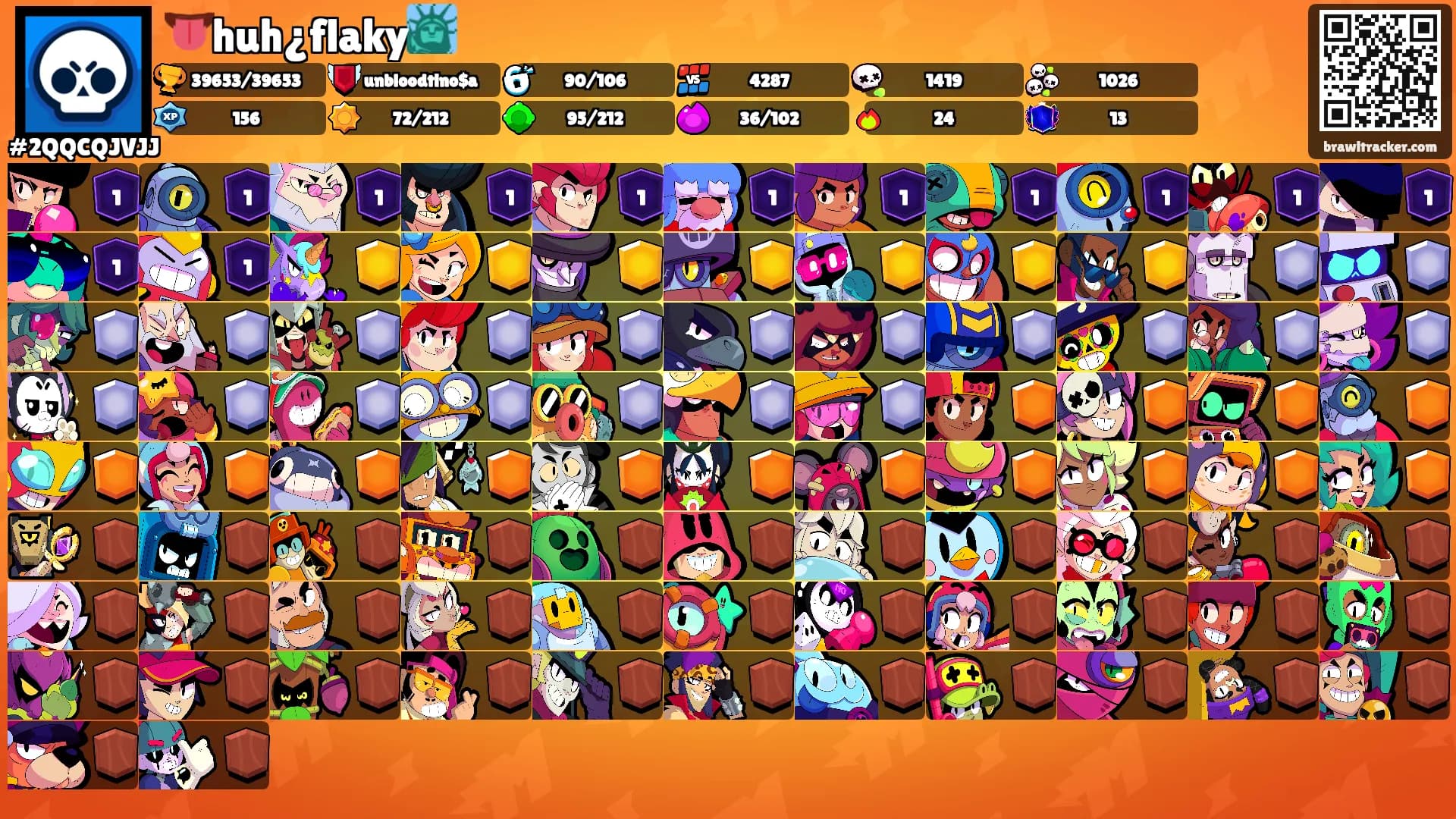 👅huh¿flaky🗽's Ranks