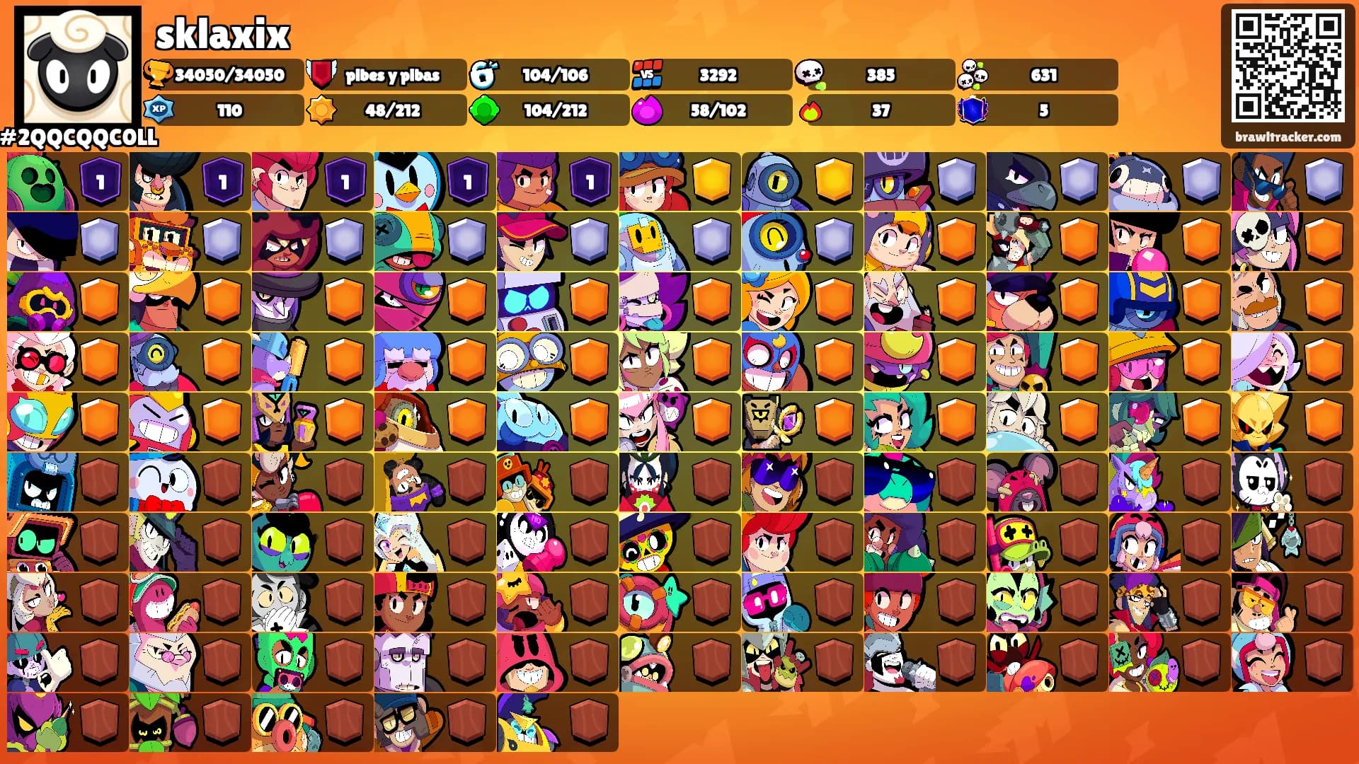 sklaxix's Ranks