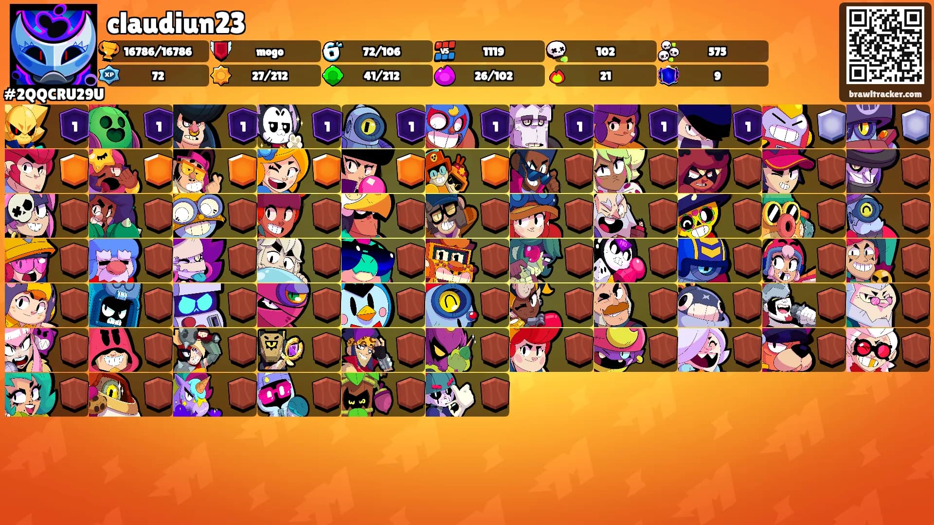 claudiun23's Ranks