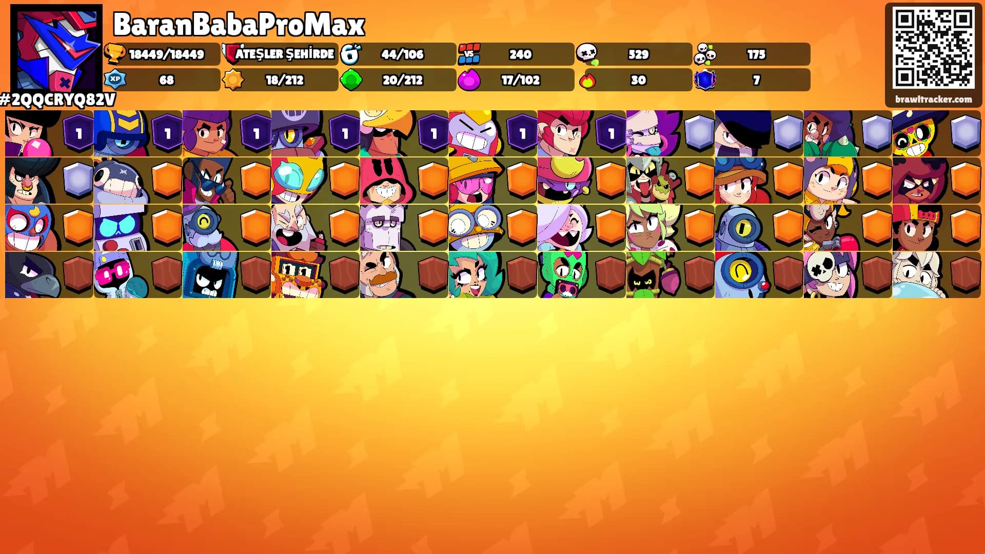 BaranBabaProMax's Ranks