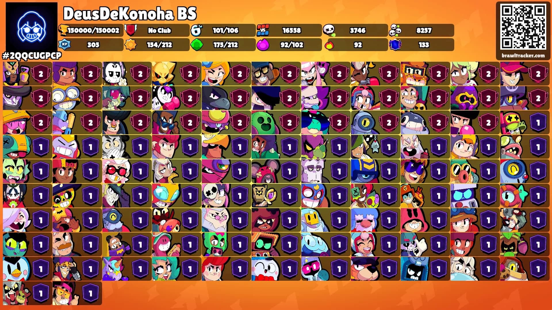 DeusDeKonoha BS's Ranks