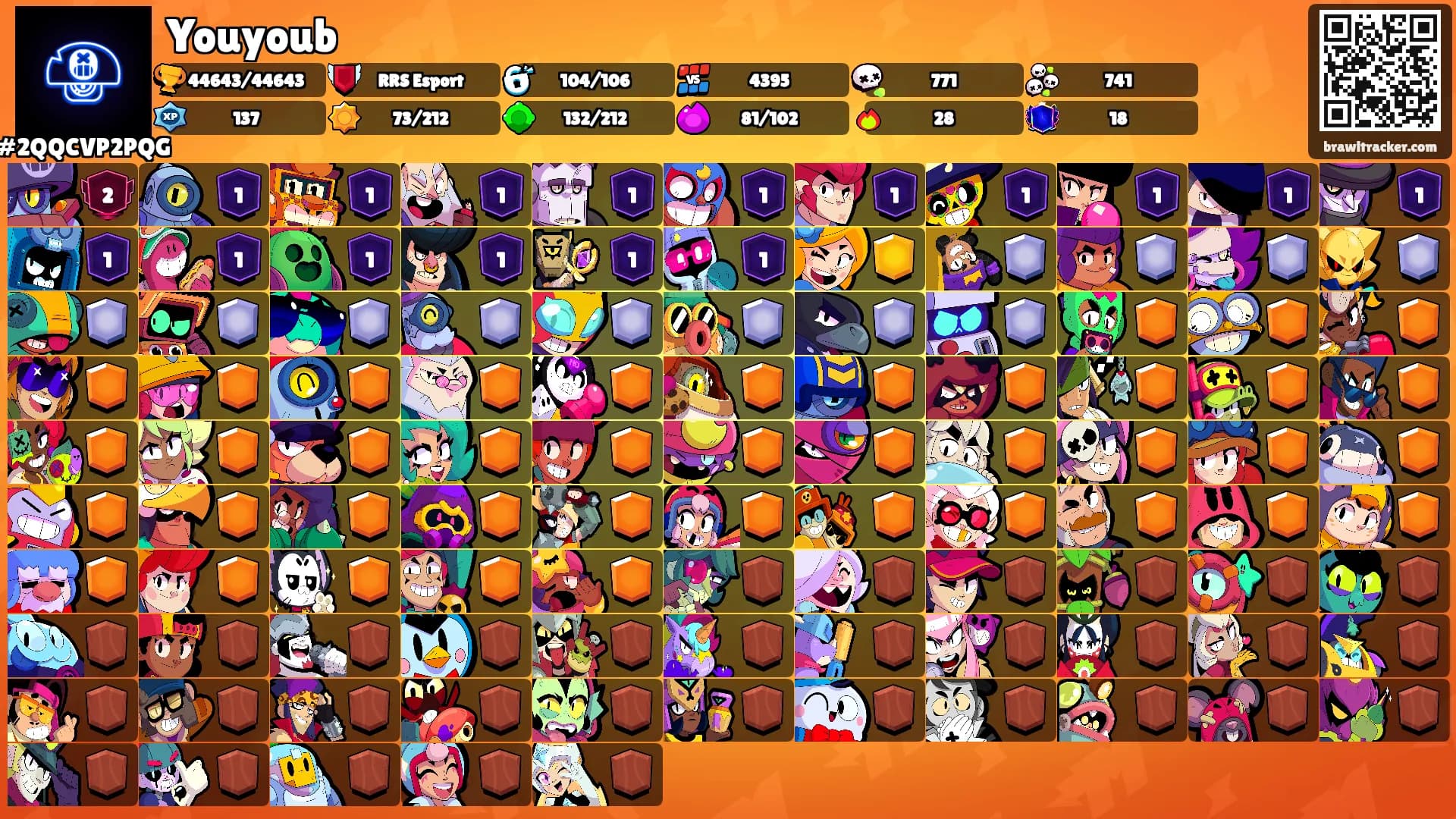 Youyoub's Ranks