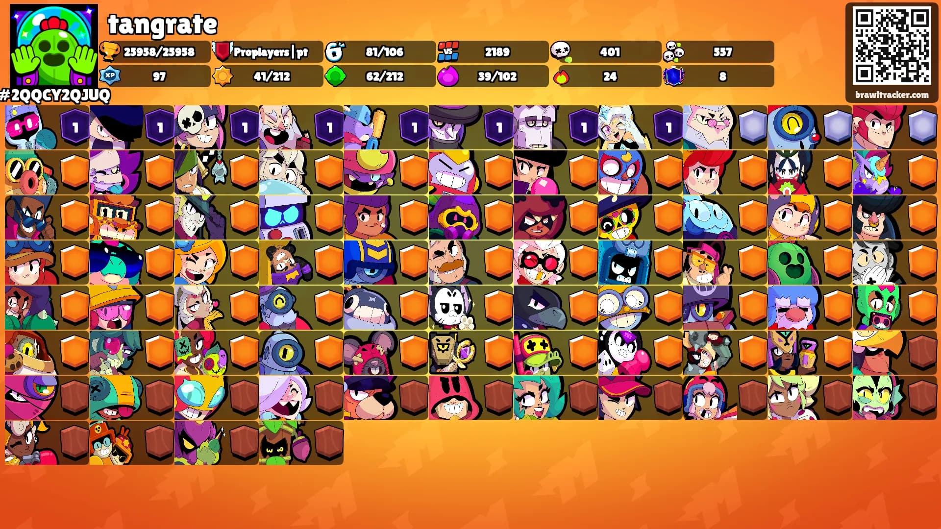 tangrate's Ranks