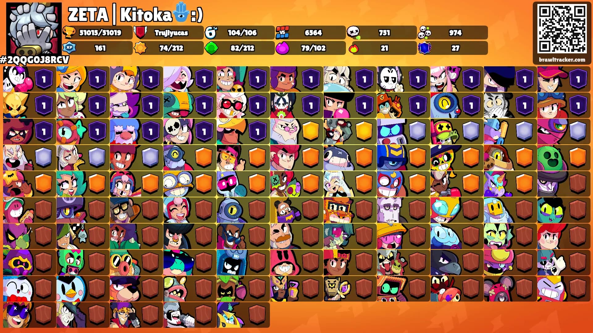 ZETA|Kitoka🪬:)'s Ranks