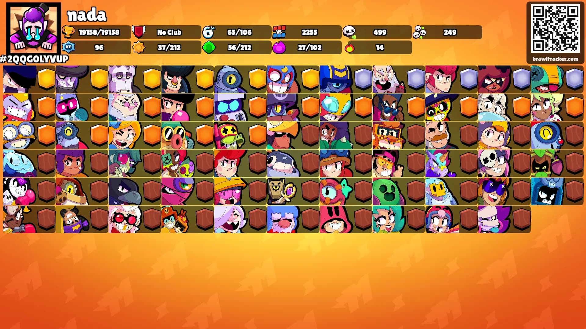 nada's Ranks