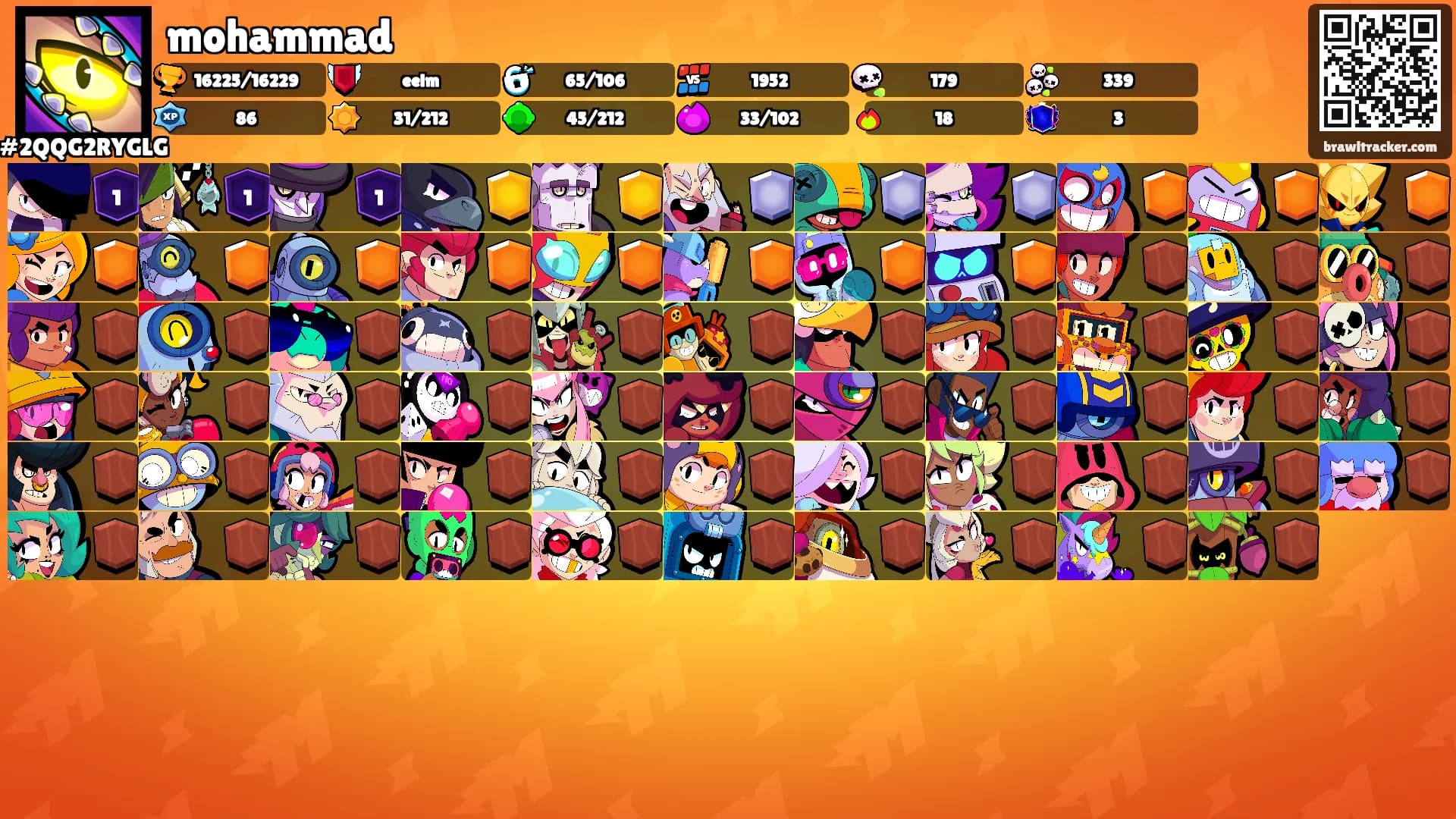 mohammad's Ranks