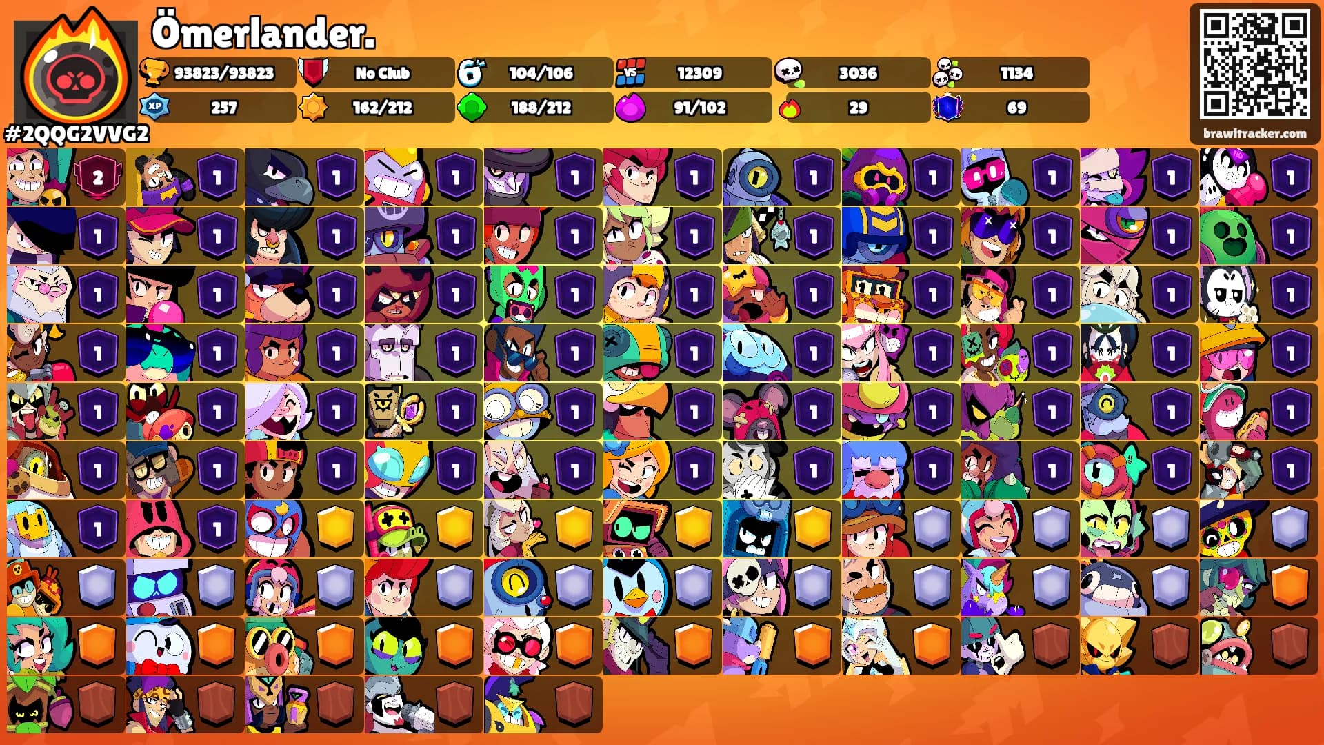 Ömerlander.'s Ranks