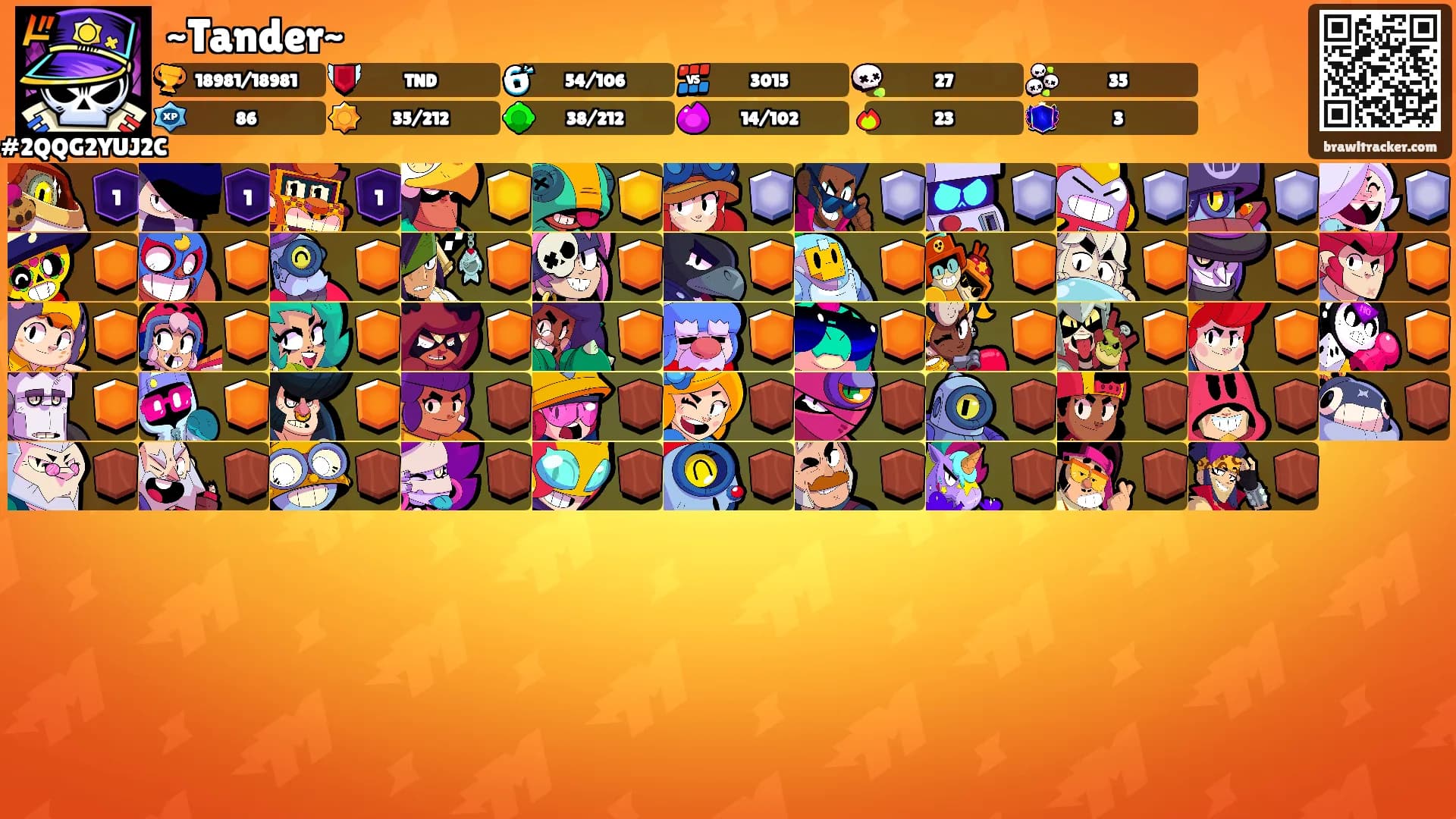 ~Tander~'s Ranks