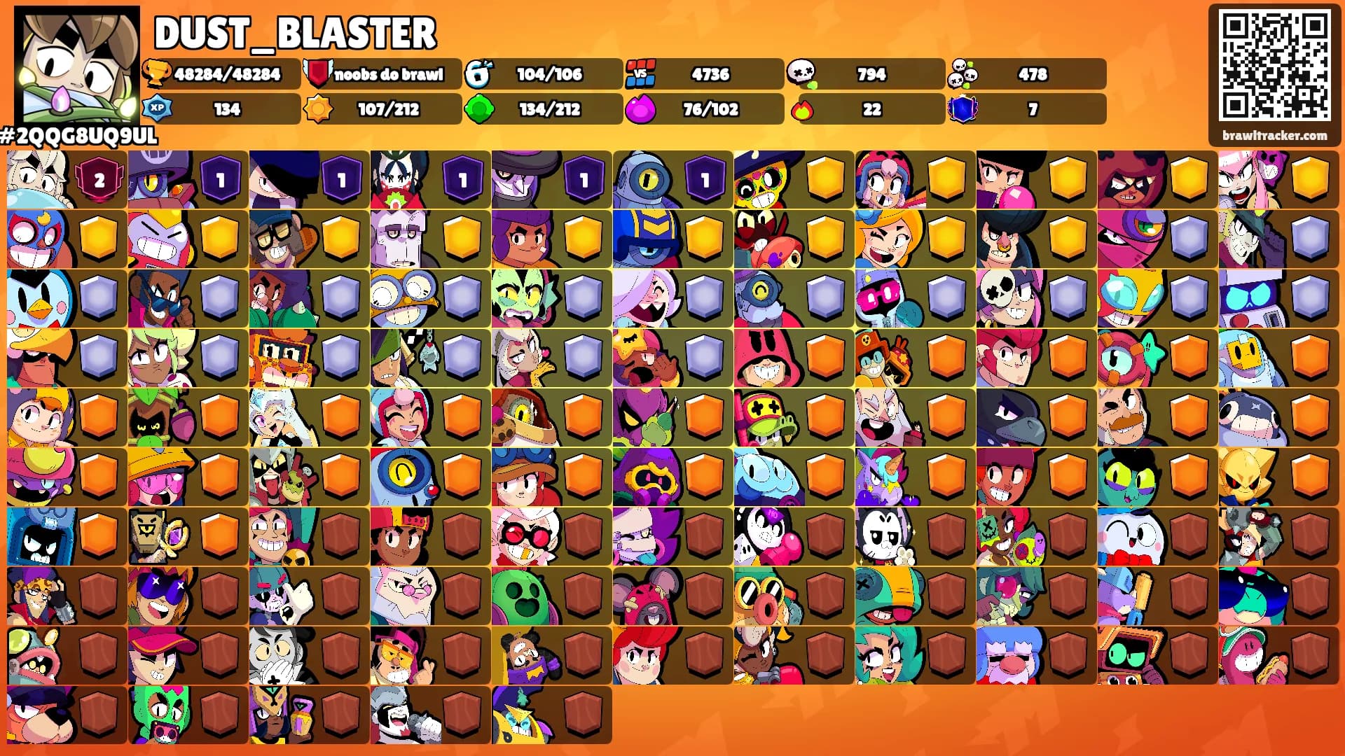 DUST_BLASTER's Ranks