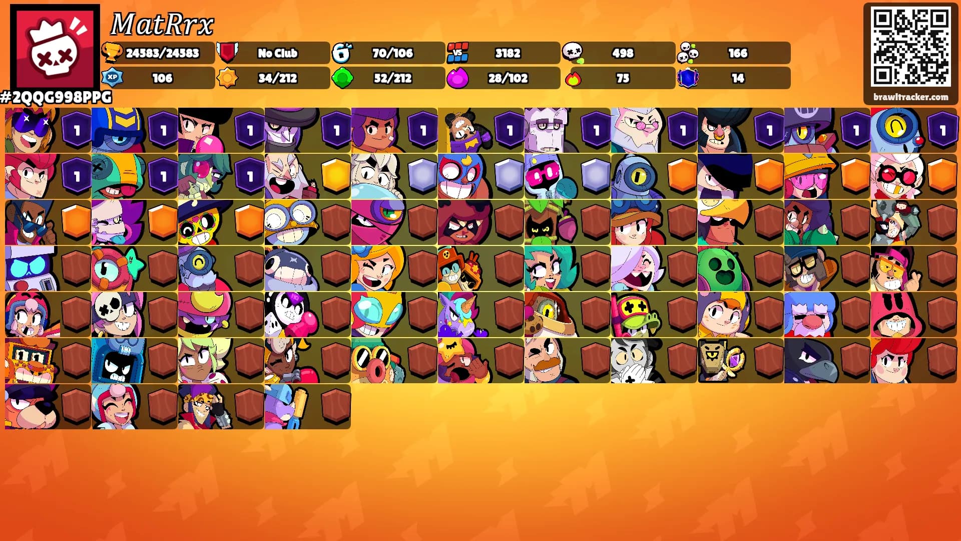 𝑀𝑎𝑡𝑅𝑟𝑥's Ranks