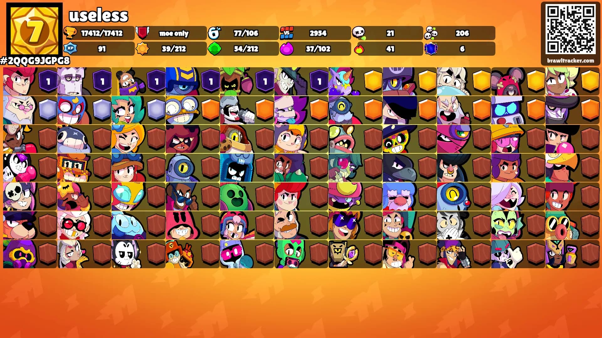 useless's Ranks