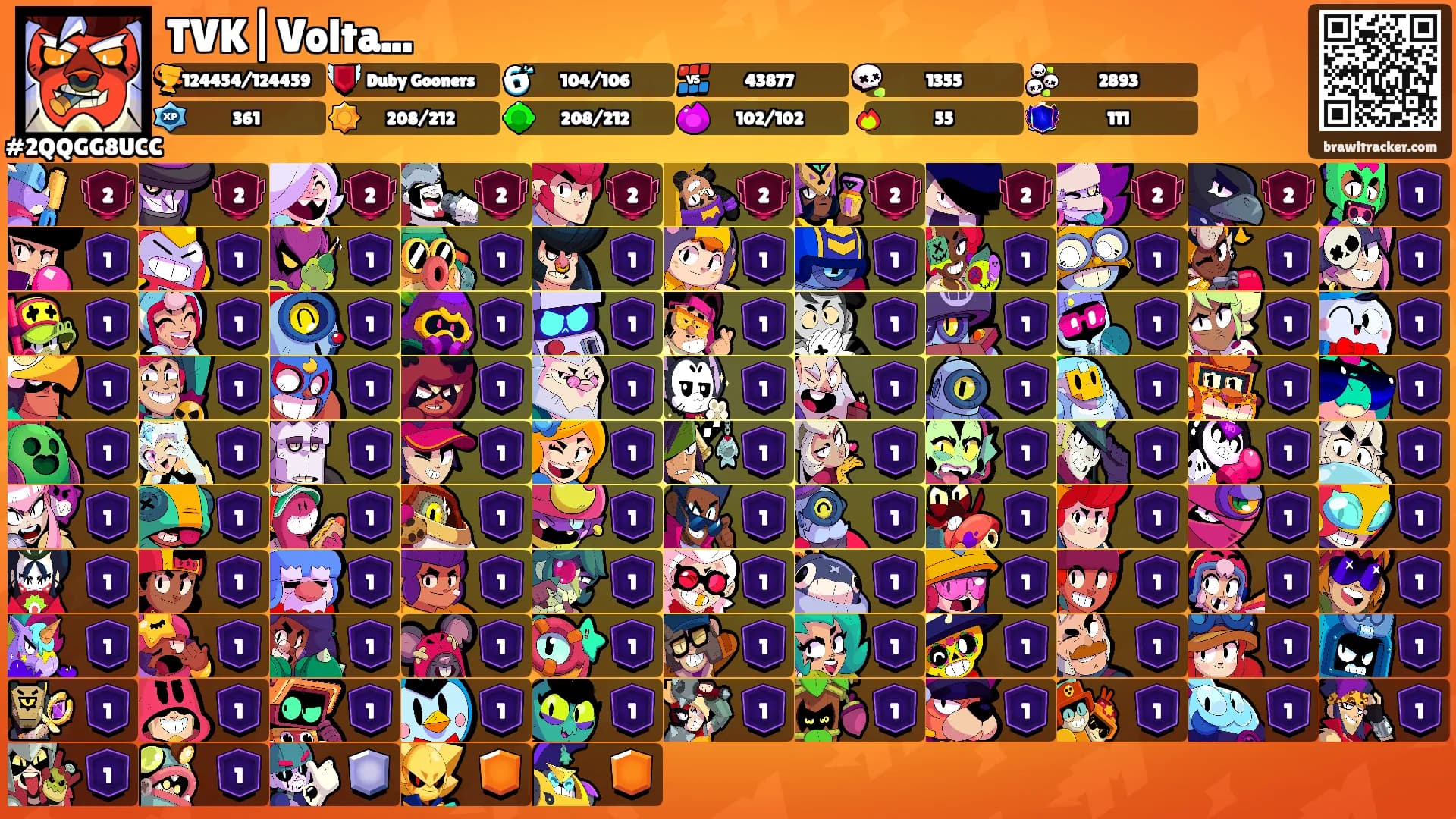 TVK|Volta...'s Ranks