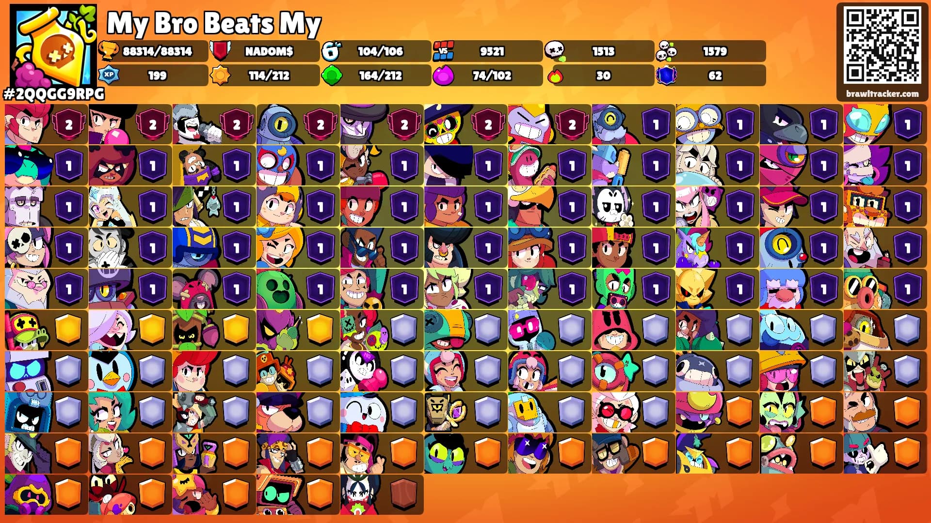 My Bro Beats My's Ranks