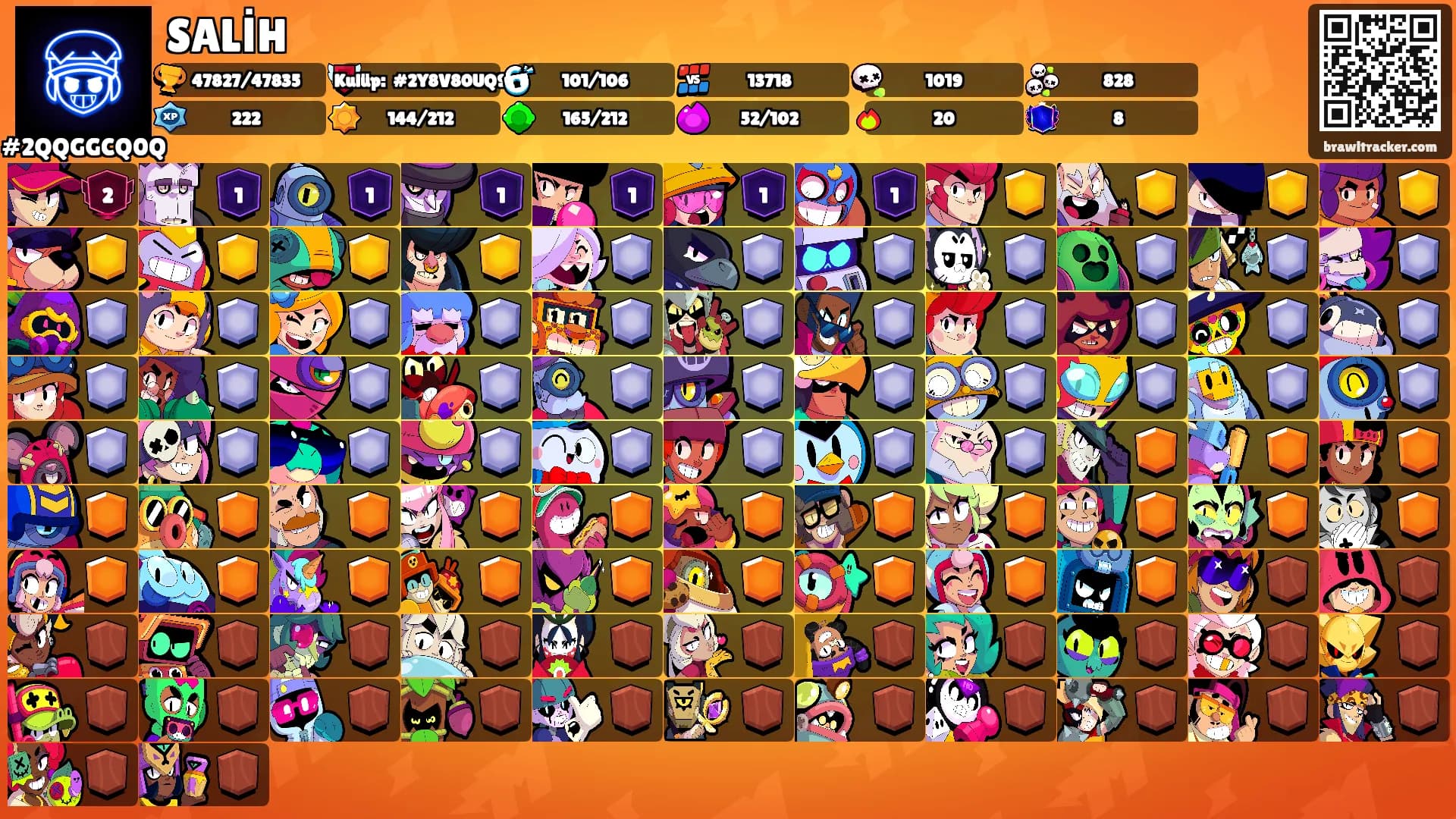 SALİH's Ranks