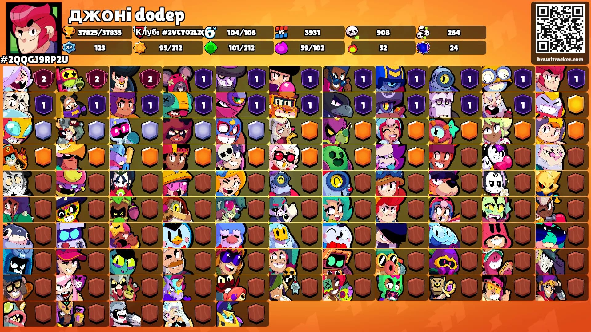 джонi dodep's Ranks