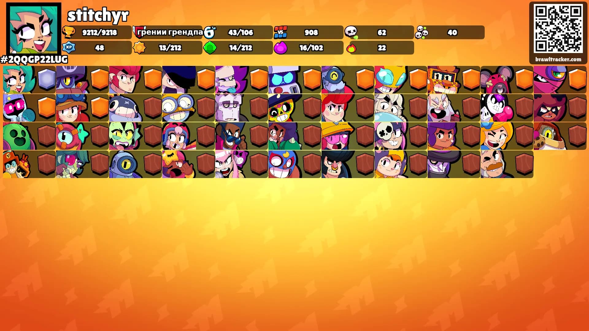 stitchyr's Ranks