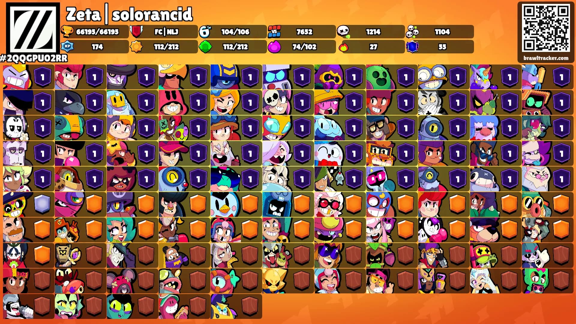 Zeta|solorancid's Ranks