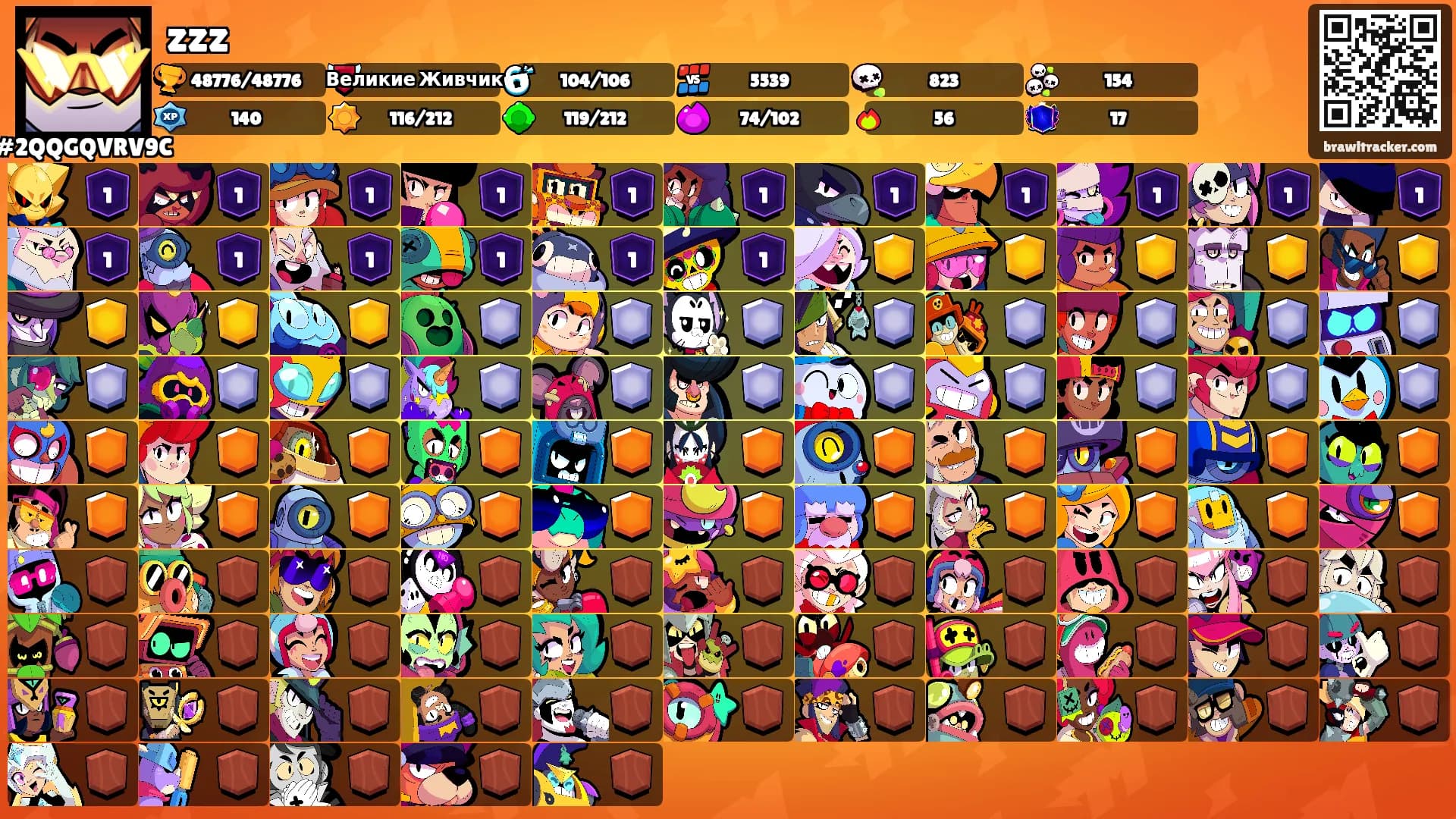 zzz's Ranks