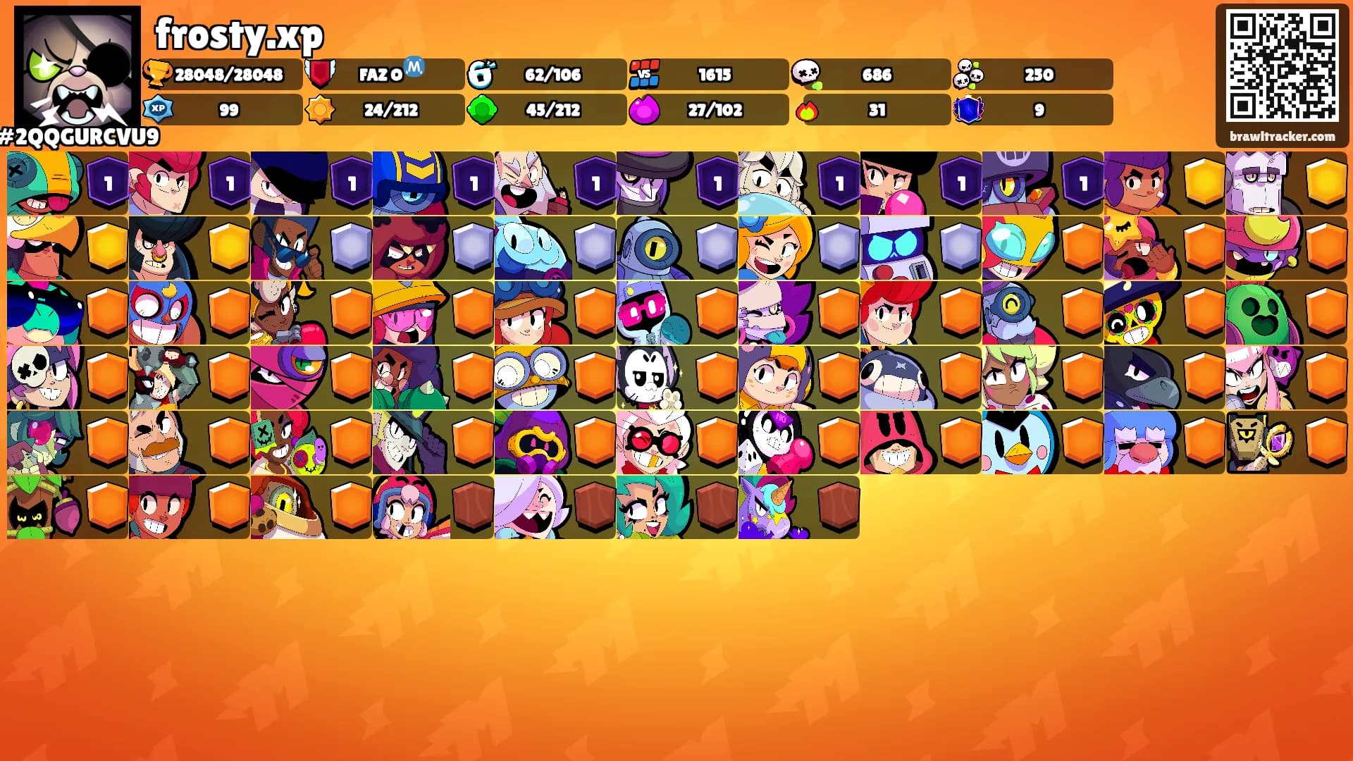 frosty.xp's Ranks