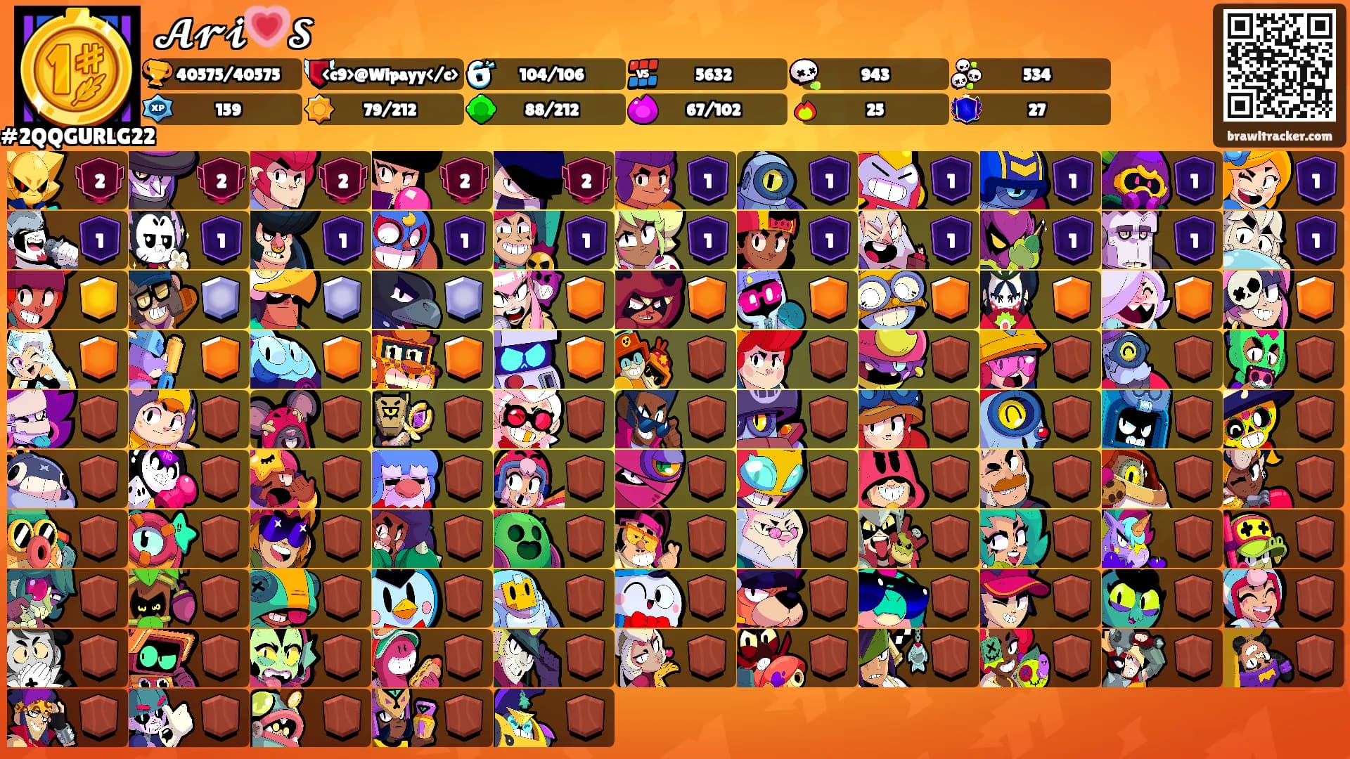 𝓐𝓻𝓲💗𝓢's Ranks