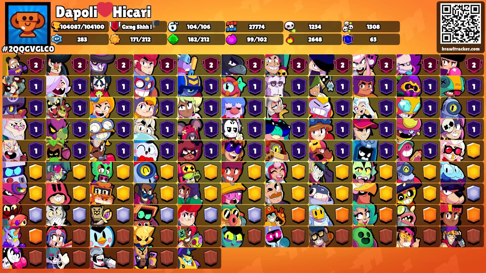 Dapoli❤️Hicari's Ranks