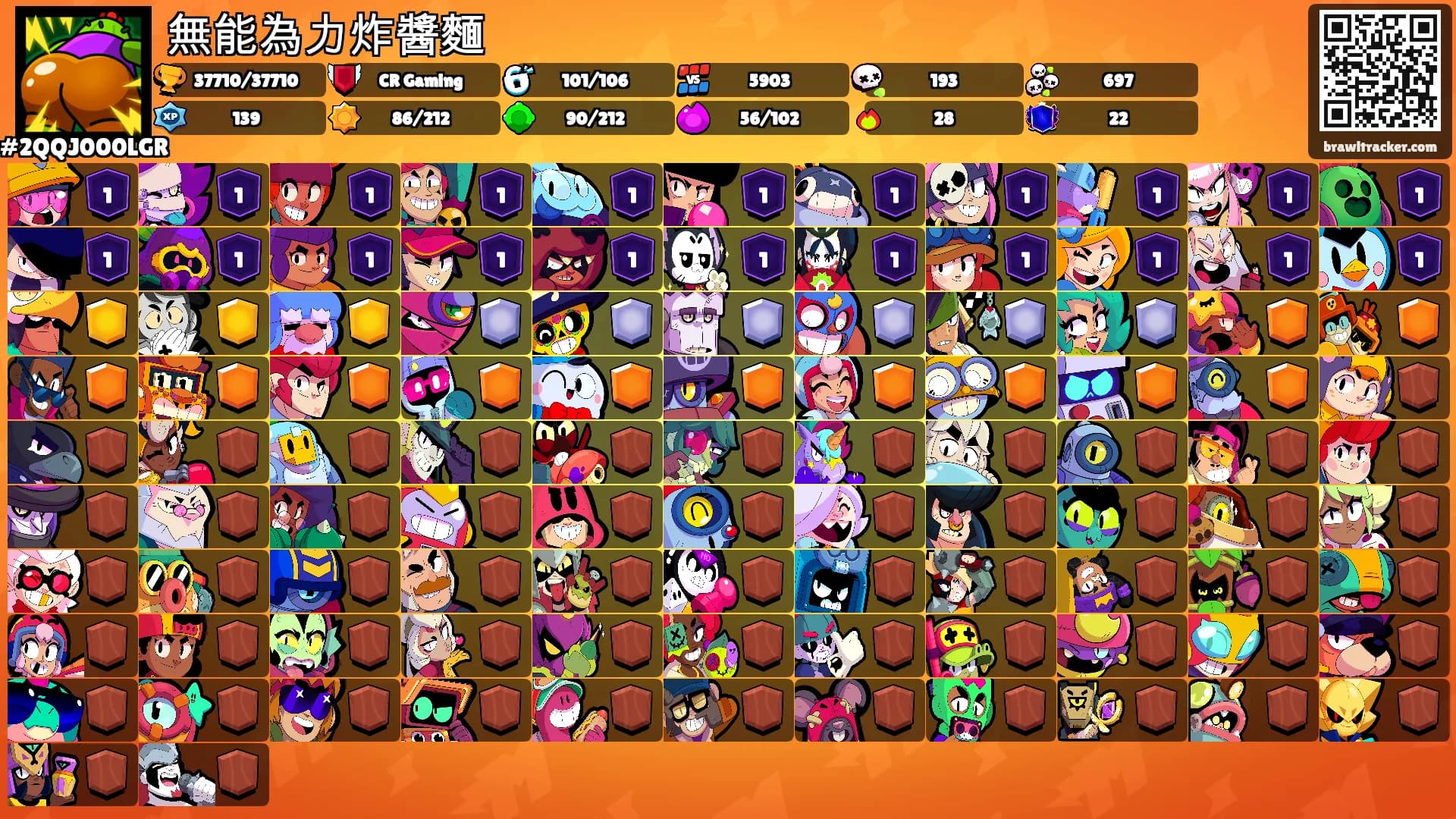無能為力炸醬麵's Ranks