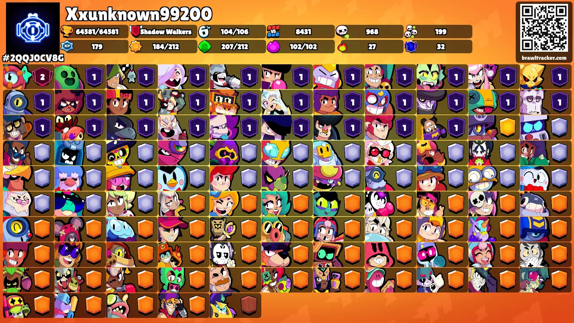 Xxunknown99200's Ranks
