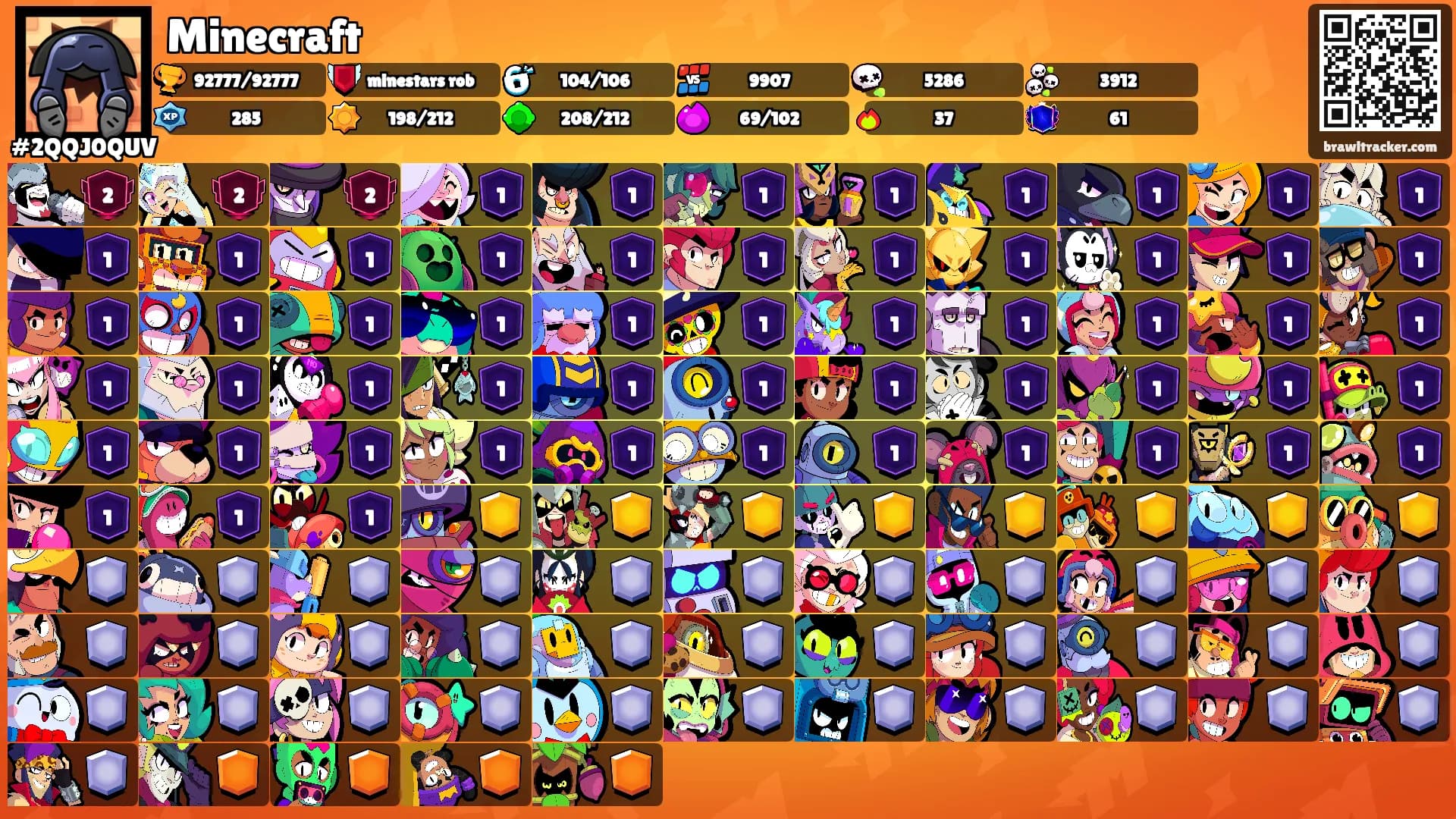 Minecraft's Ranks