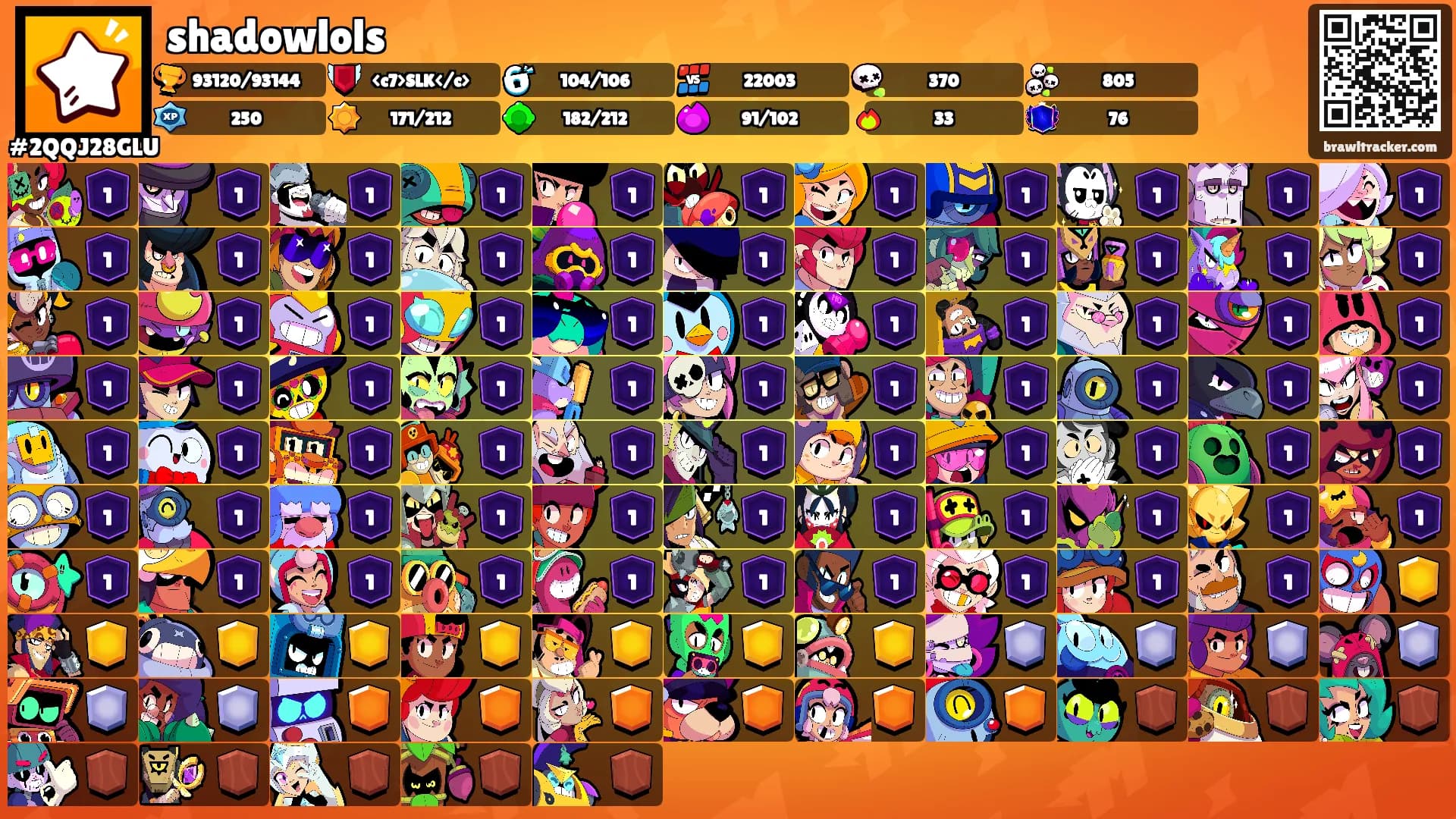 shadowlols's Ranks