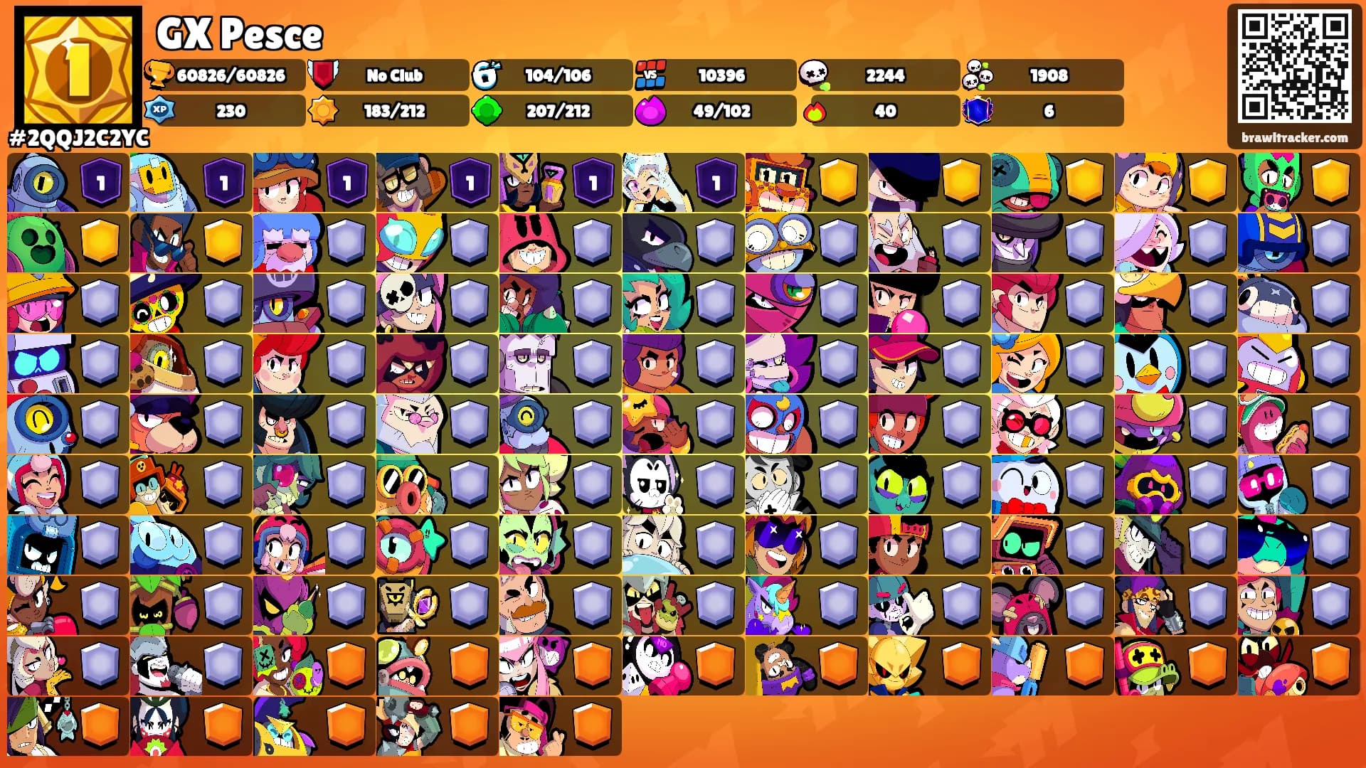 GX Pesce's Ranks