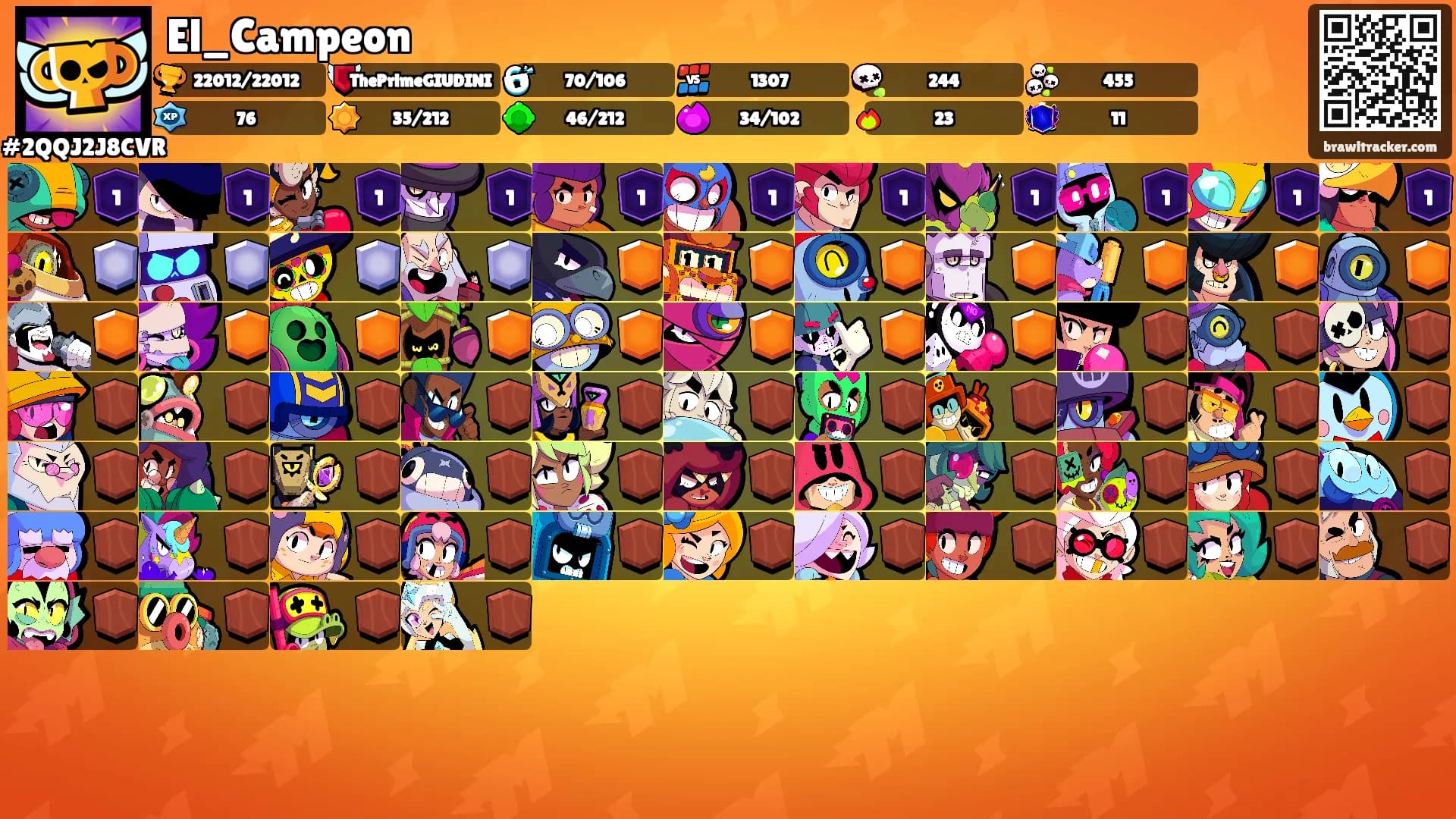 El_Campeon's Ranks