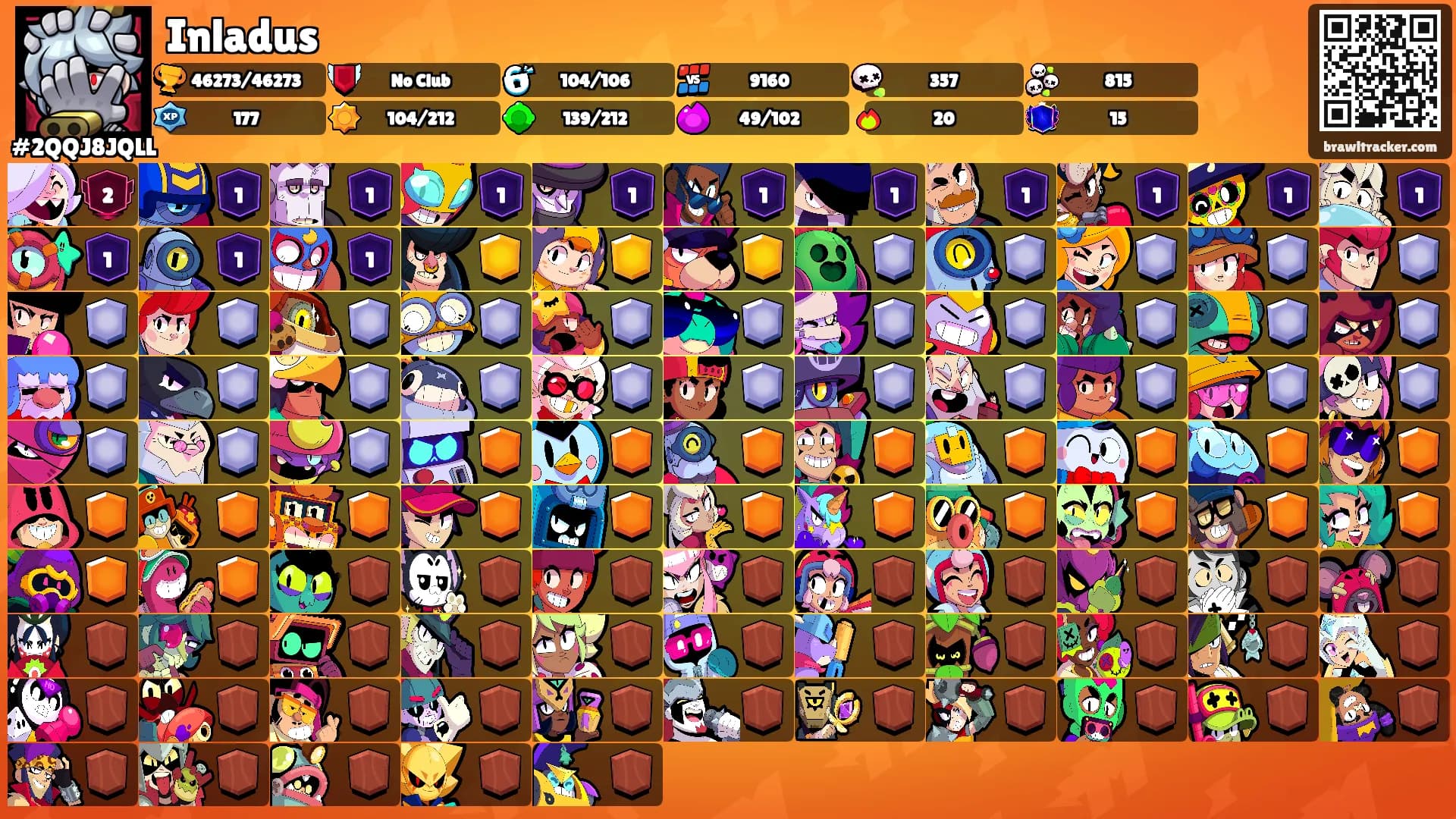 Inladus's Ranks
