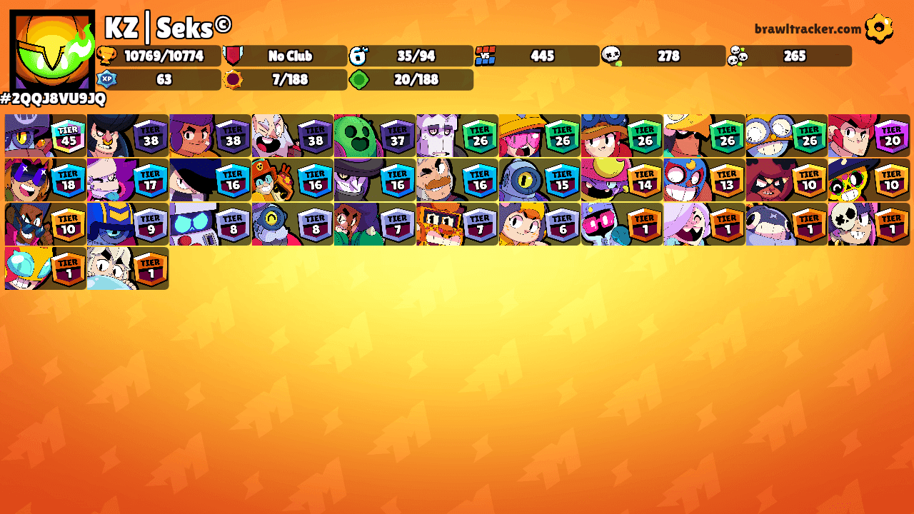 KZ|Seks©'s Ranks