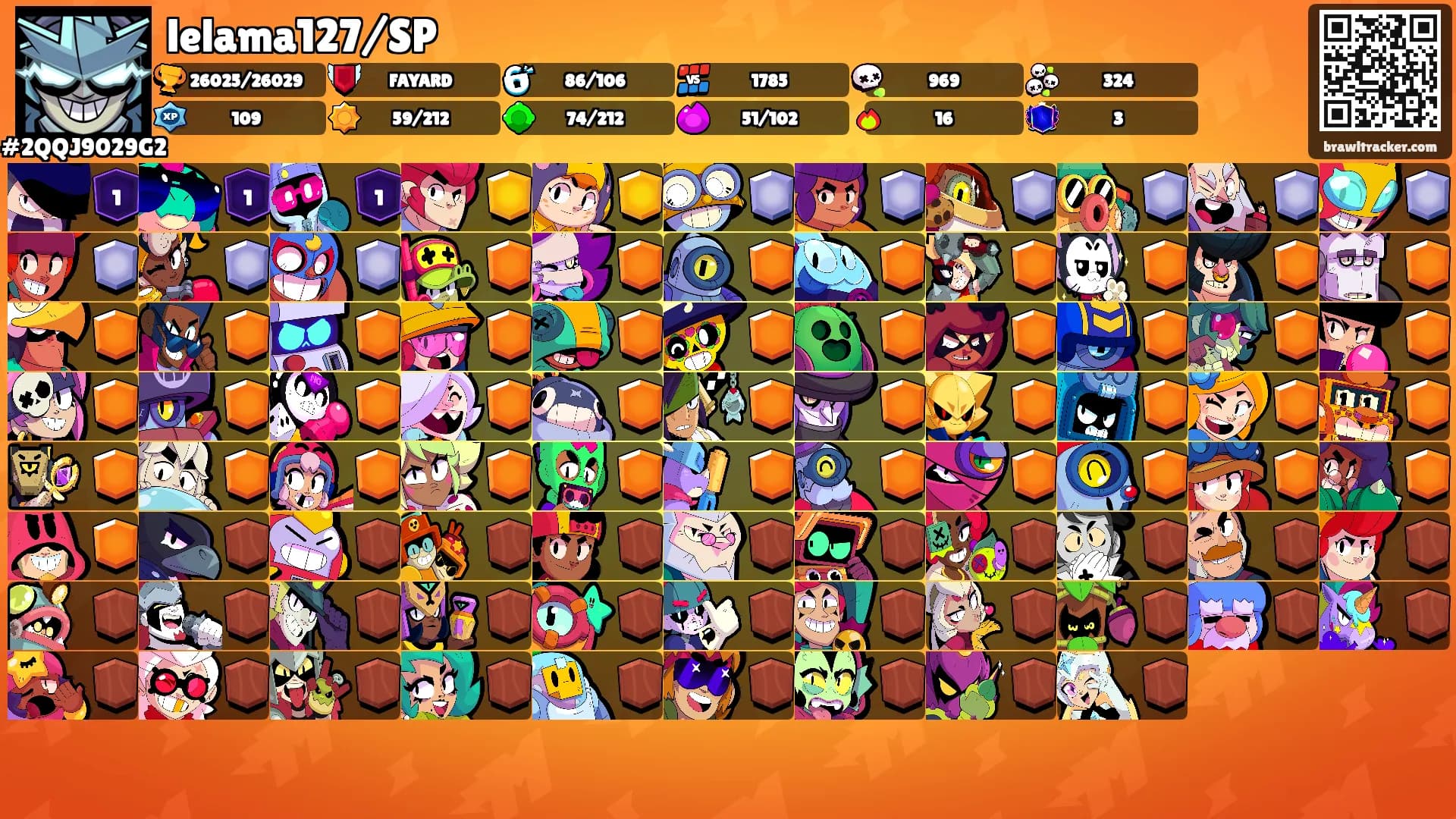lelama127/SP's Ranks