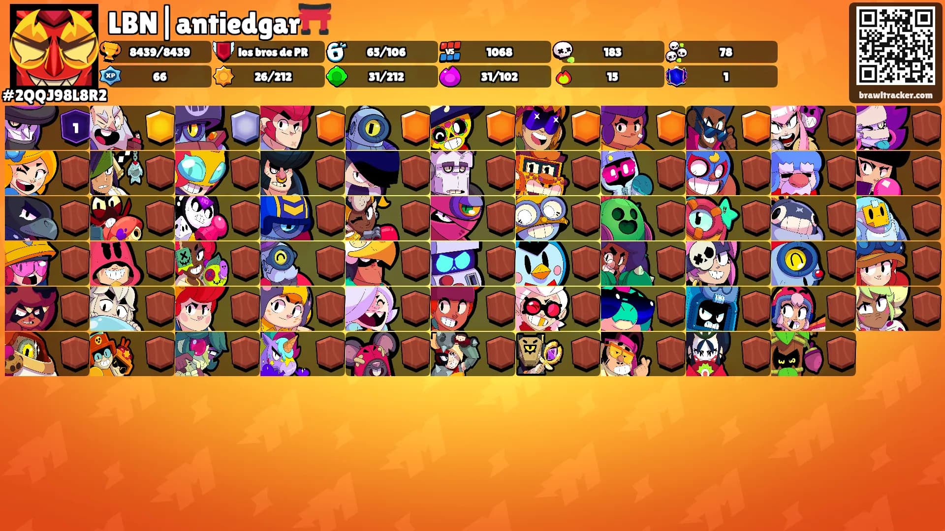 LBN|antiedgar⛩️'s Ranks