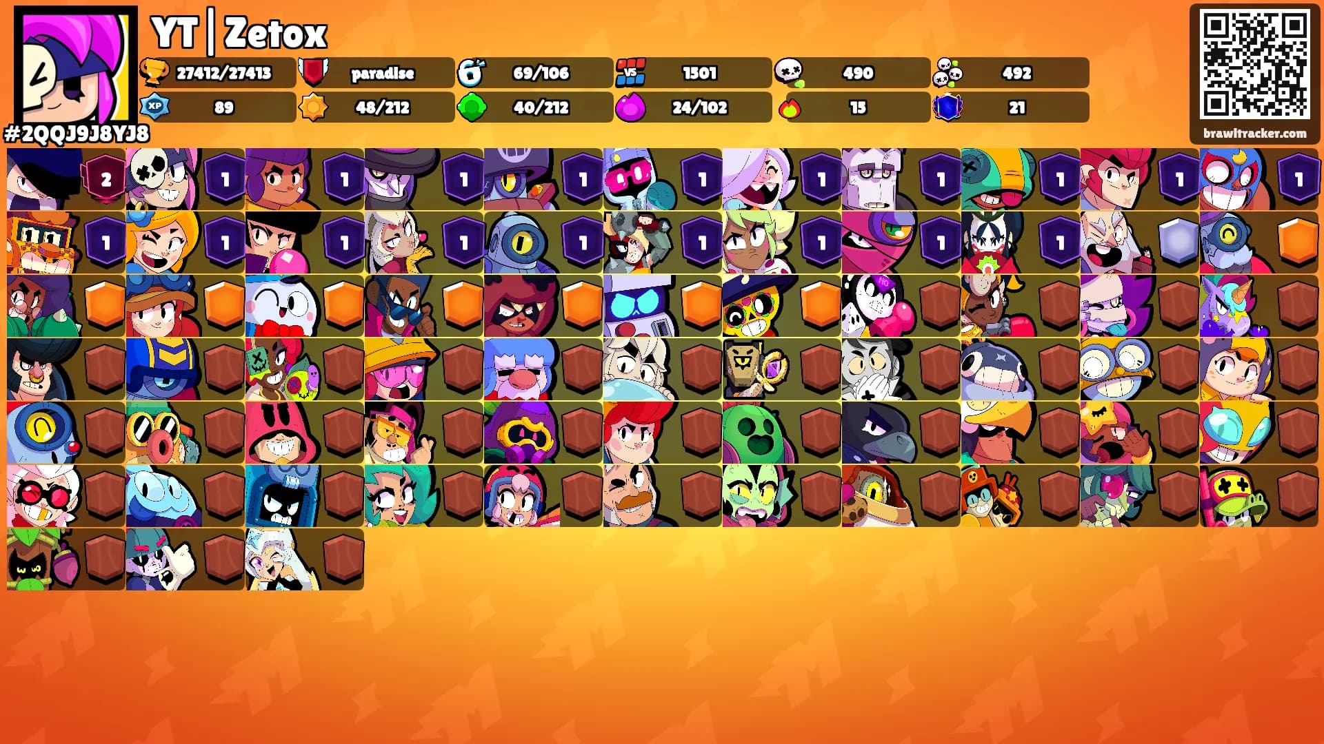 YT|Zetox's Ranks