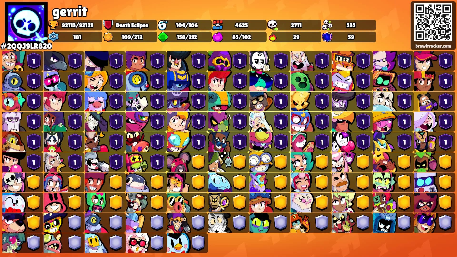 gerrit's Ranks
