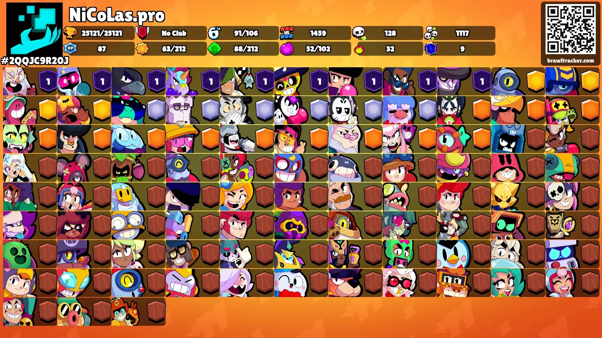 NiCoLas.pro's Ranks