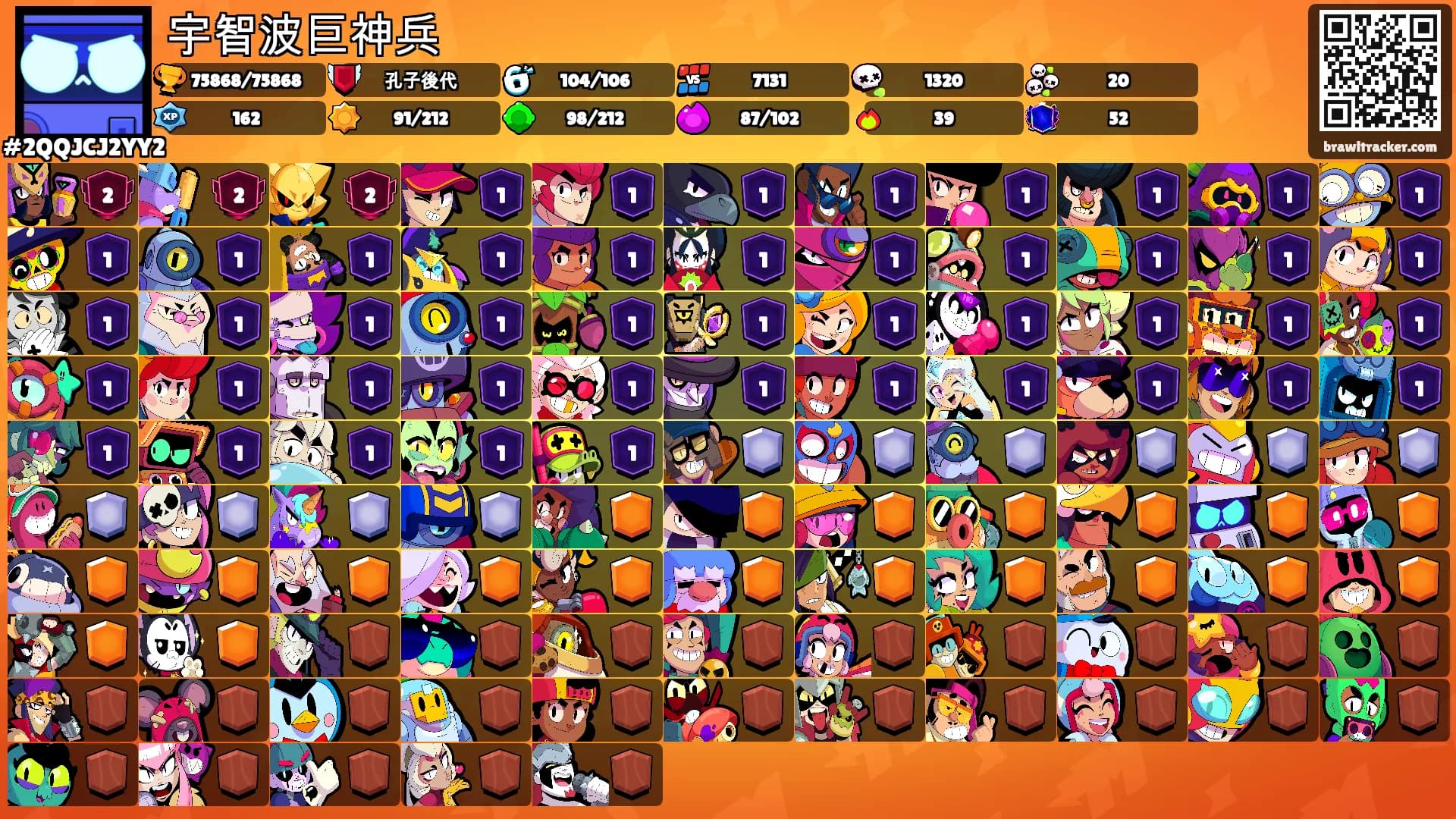 宇智波巨神兵's Ranks
