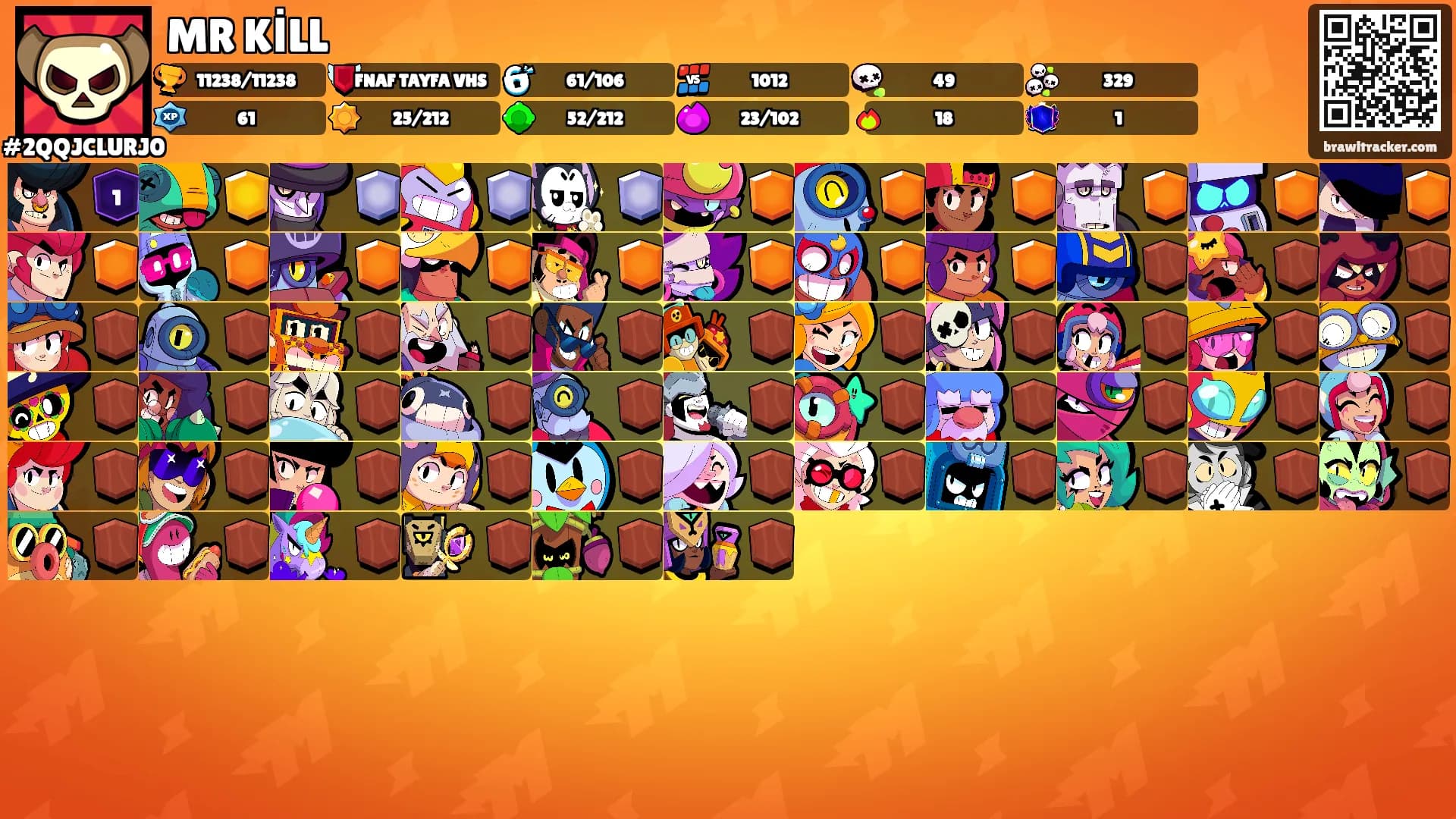MR KİLL's Ranks