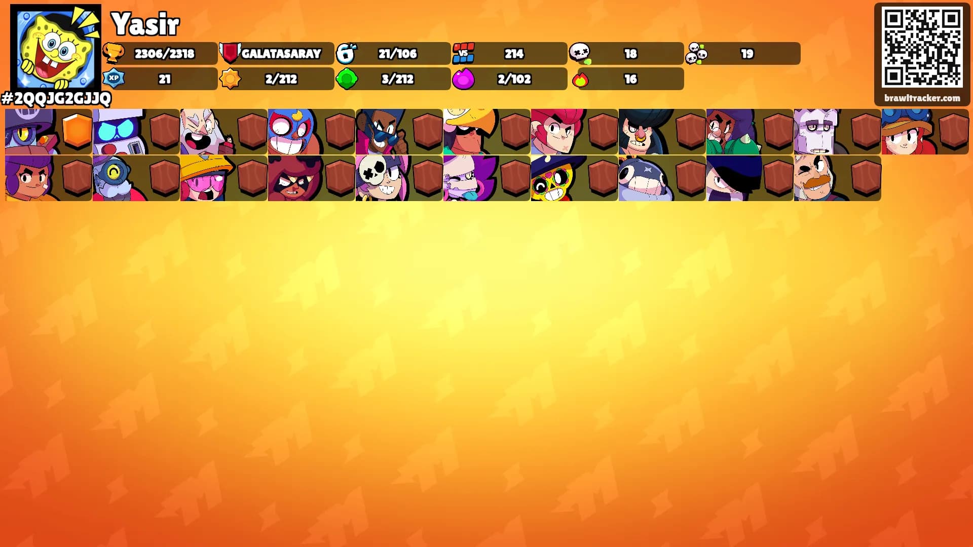 Yasir's Ranks