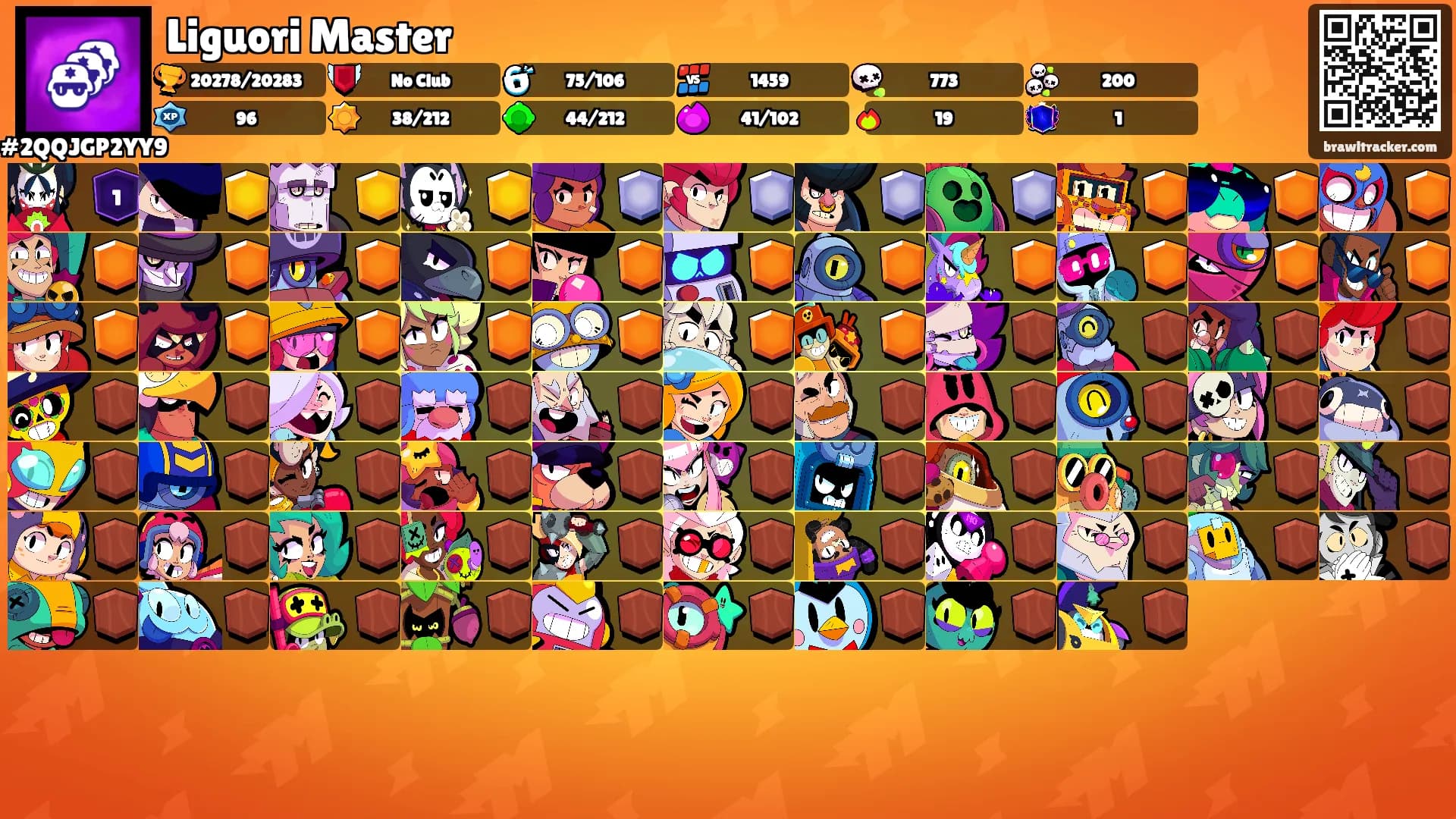 Liguori Master's Ranks