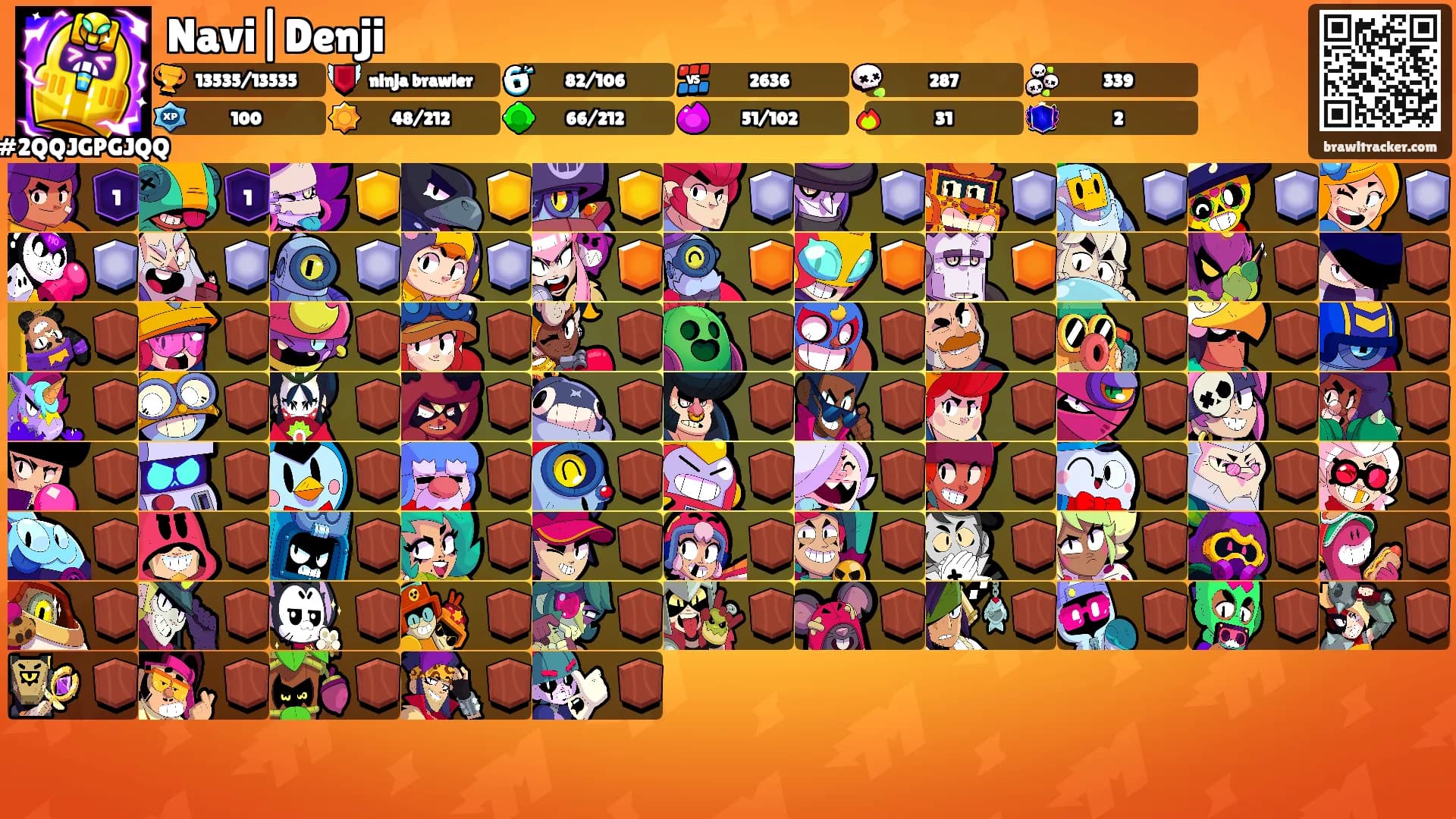 Navi|Denji's Ranks