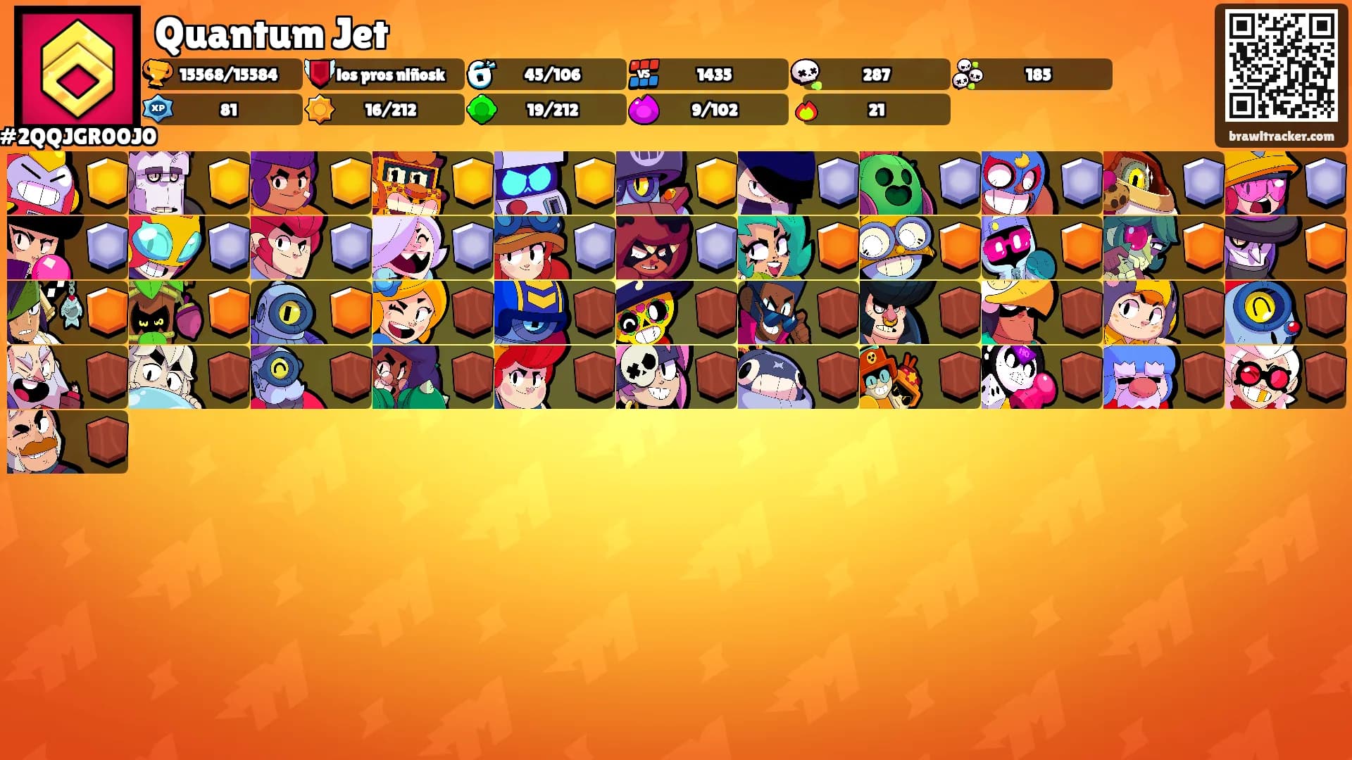 Quantum Jet's Ranks