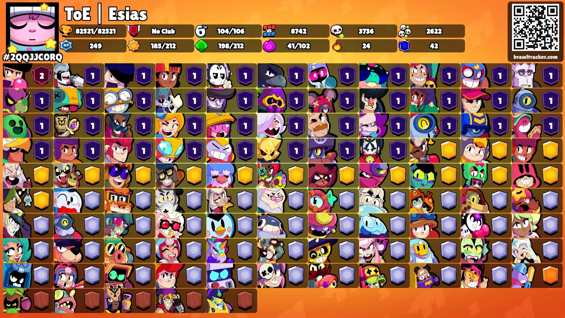 ToE | Esias's Ranks