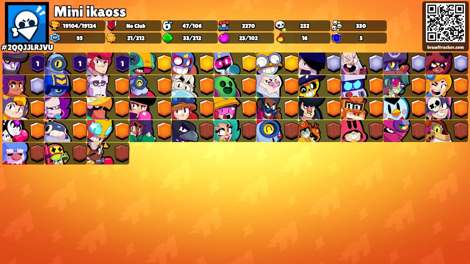 Mini ikaoss's Ranks